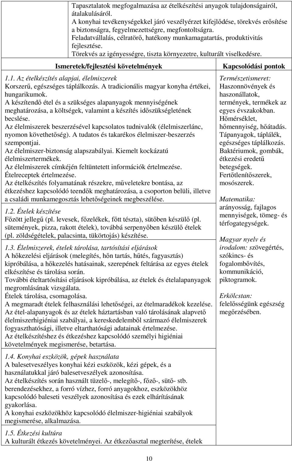 Feladatvállalás, célratörő, hatékony munkamagatartás, produktivitás fejlesztése. Törekvés az igényességre, tiszta környezetre, kulturált viselkedésre. 1.