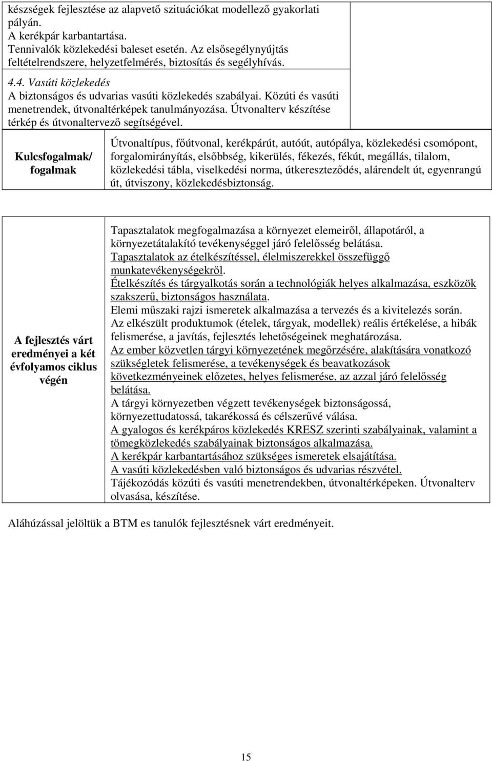 Közúti és vasúti menetrendek, útvonaltérképek tanulmányozása. Útvonalterv készítése térkép és útvonaltervező segítségével.