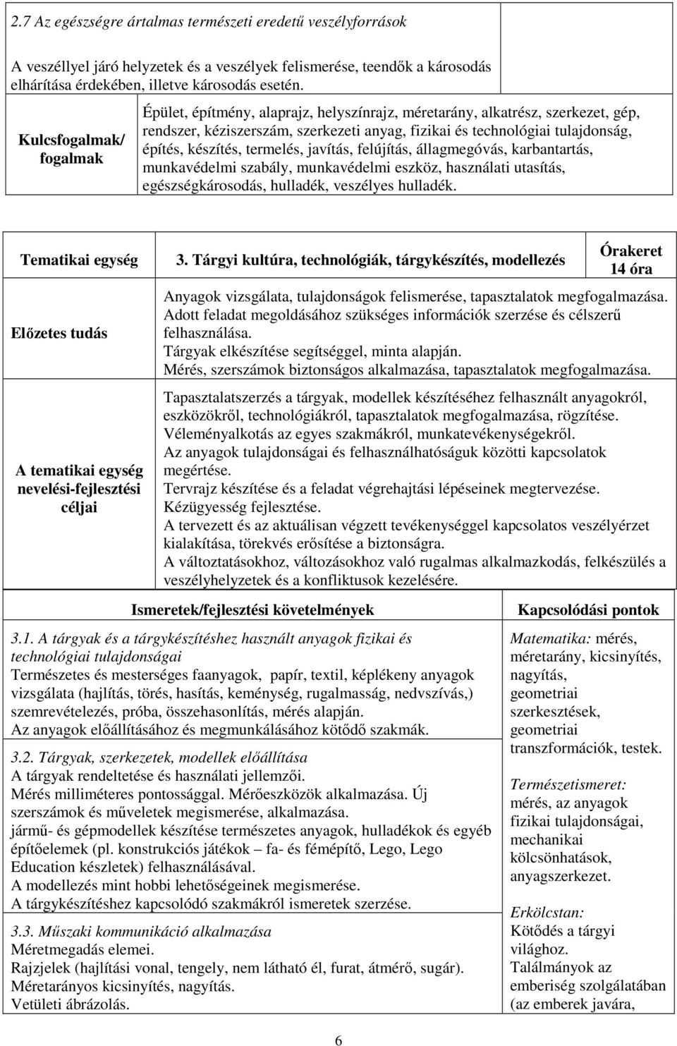 javítás, felújítás, állagmegóvás, karbantartás, munkavédelmi szabály, munkavédelmi eszköz, használati utasítás, egészségkárosodás, hulladék, veszélyes hulladék. 3.