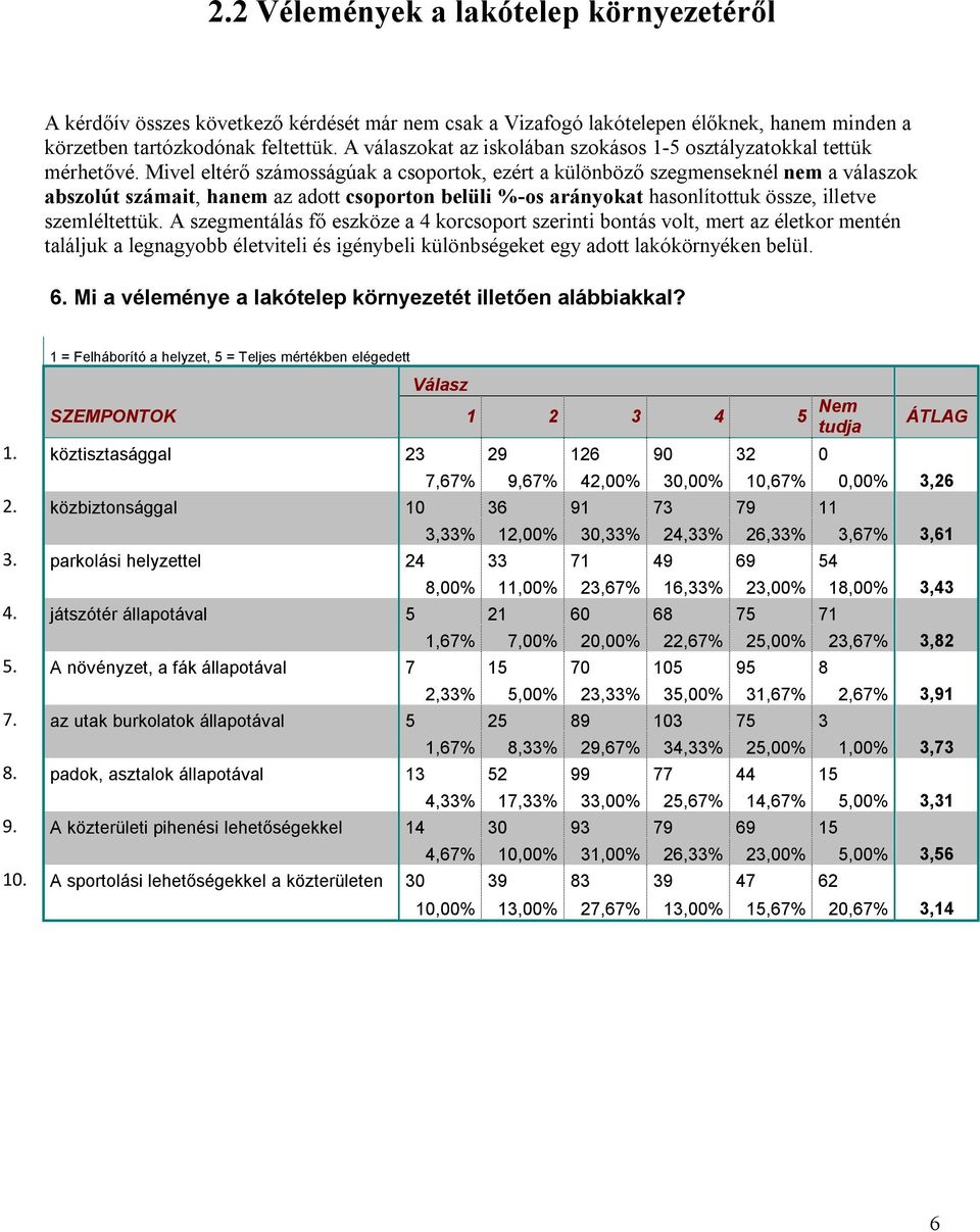 Mivel eltérő számosságúak a csoportok, ezért a különböző szegmenseknél nem a válaszok abszolút számait, hanem az adott csoporton belüli %-os arányokat hasonlítottuk össze, illetve szemléltettük.