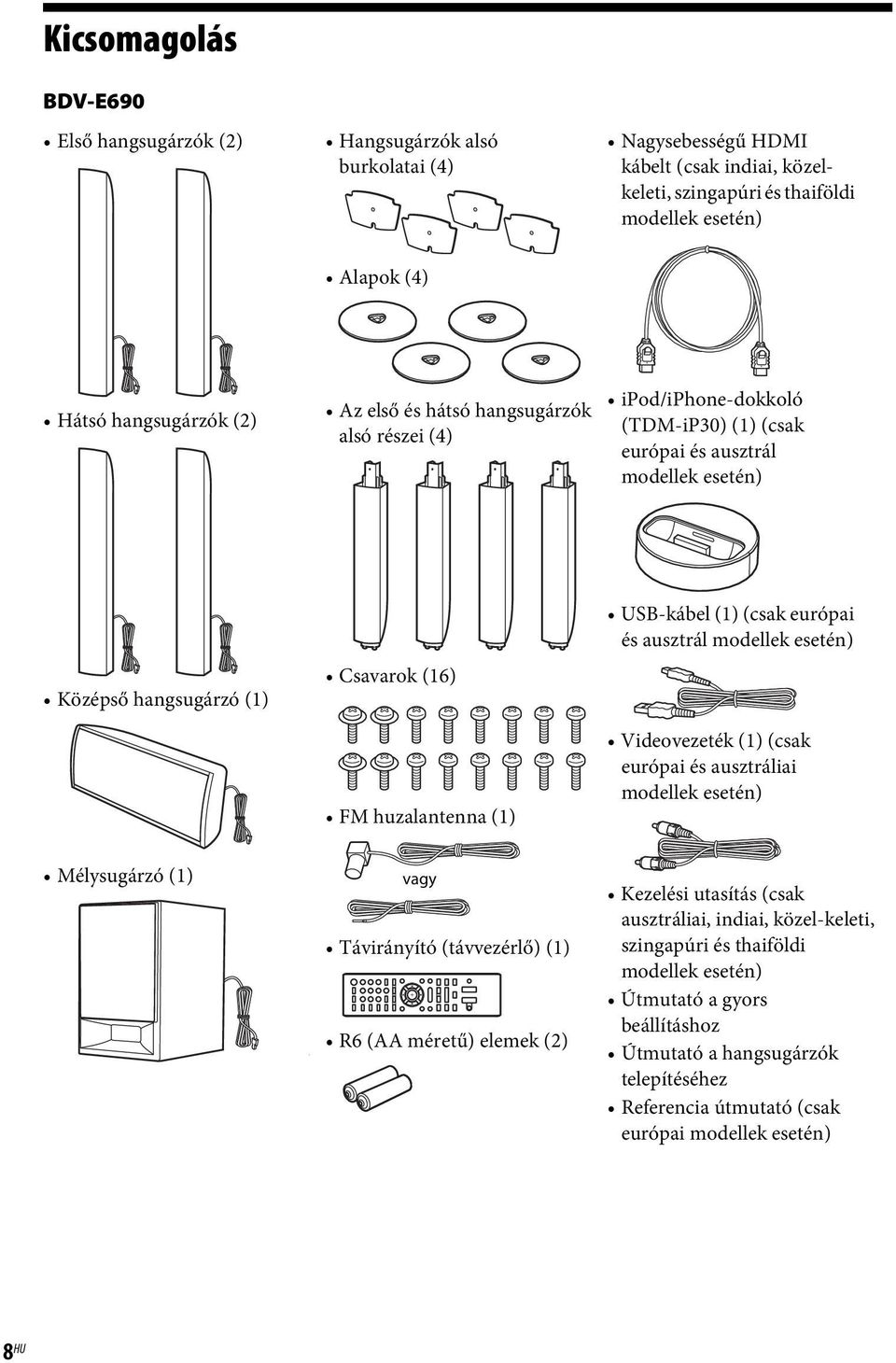 USB-kábel (1) (csak európai és ausztrál modellek esetén) Videovezeték (1) (csak európai és ausztráliai modellek esetén) Mélysugárzó (1) vagy Távirányító (távvezérlő) (1) R6 (AA méretű) elemek (2)