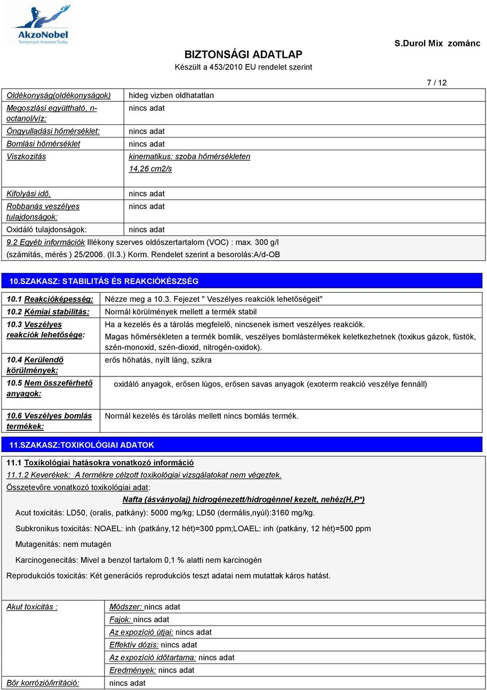 300 g/l (számítás, mérés ) 25/2006. (II.3.) Korm. Rendelet szerint a besorolás:a/d-ob 10.SZAKASZ: STABILITÁS ÉS REAKCIÓKÉSZSÉG 10.1 Reakcióképesség: Nézze meg a 10.3. Fejezet " Veszélyes reakciók lehetőségeit" 10.