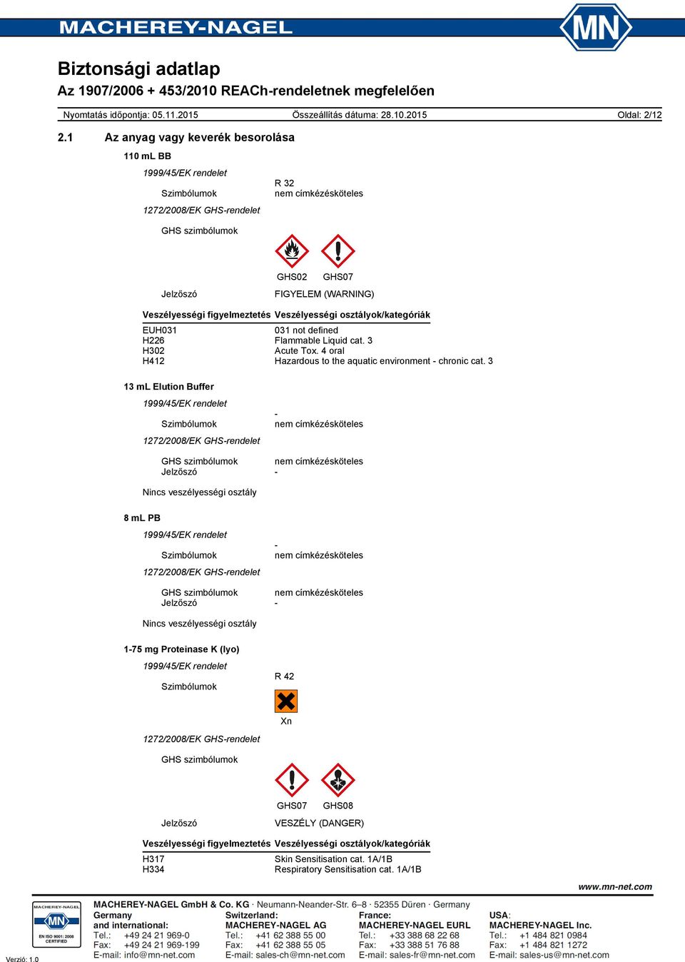 EUH031 031 not defined H226 Flammable Liquid cat. 3 H302 Acute Tox. 4 oral H412 Hazardous to the aquatic environment chronic cat.