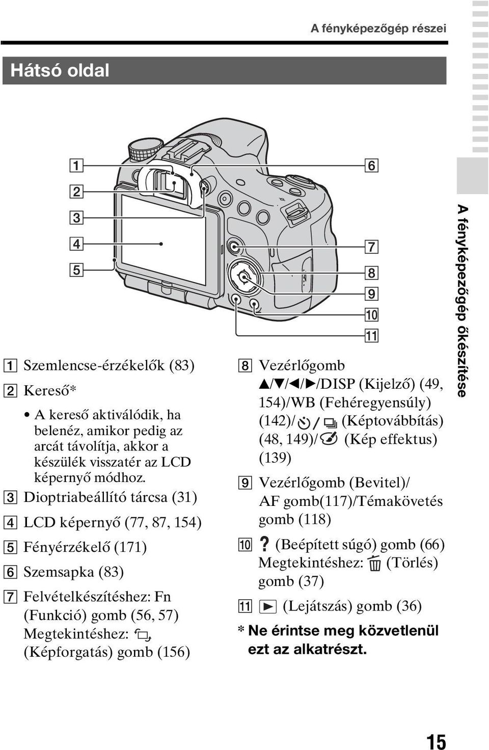 C Dioptriabeállító tárcsa (31) D LCD képernyő (77, 87, 154) E Fényérzékelő (171) F Szemsapka (83) G Felvételkészítéshez: Fn (Funkció) gomb (56, 57) Megtekintéshez: (Képforgatás)