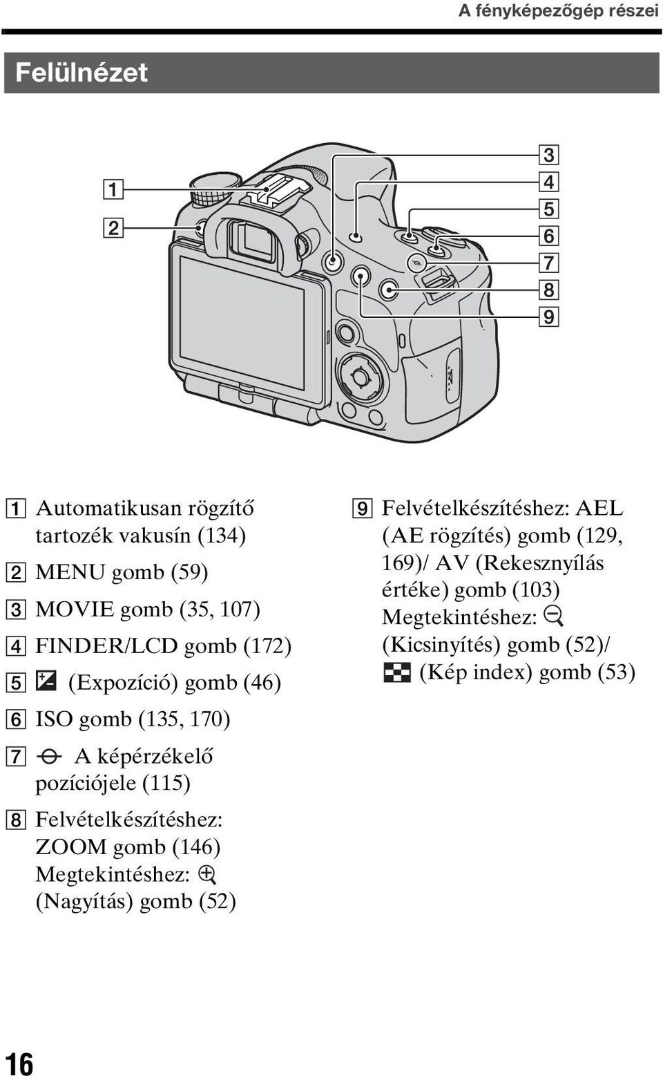 H Felvételkészítéshez: ZOOM gomb (146) Megtekintéshez: (Nagyítás) gomb (52) I Felvételkészítéshez: AEL (AE