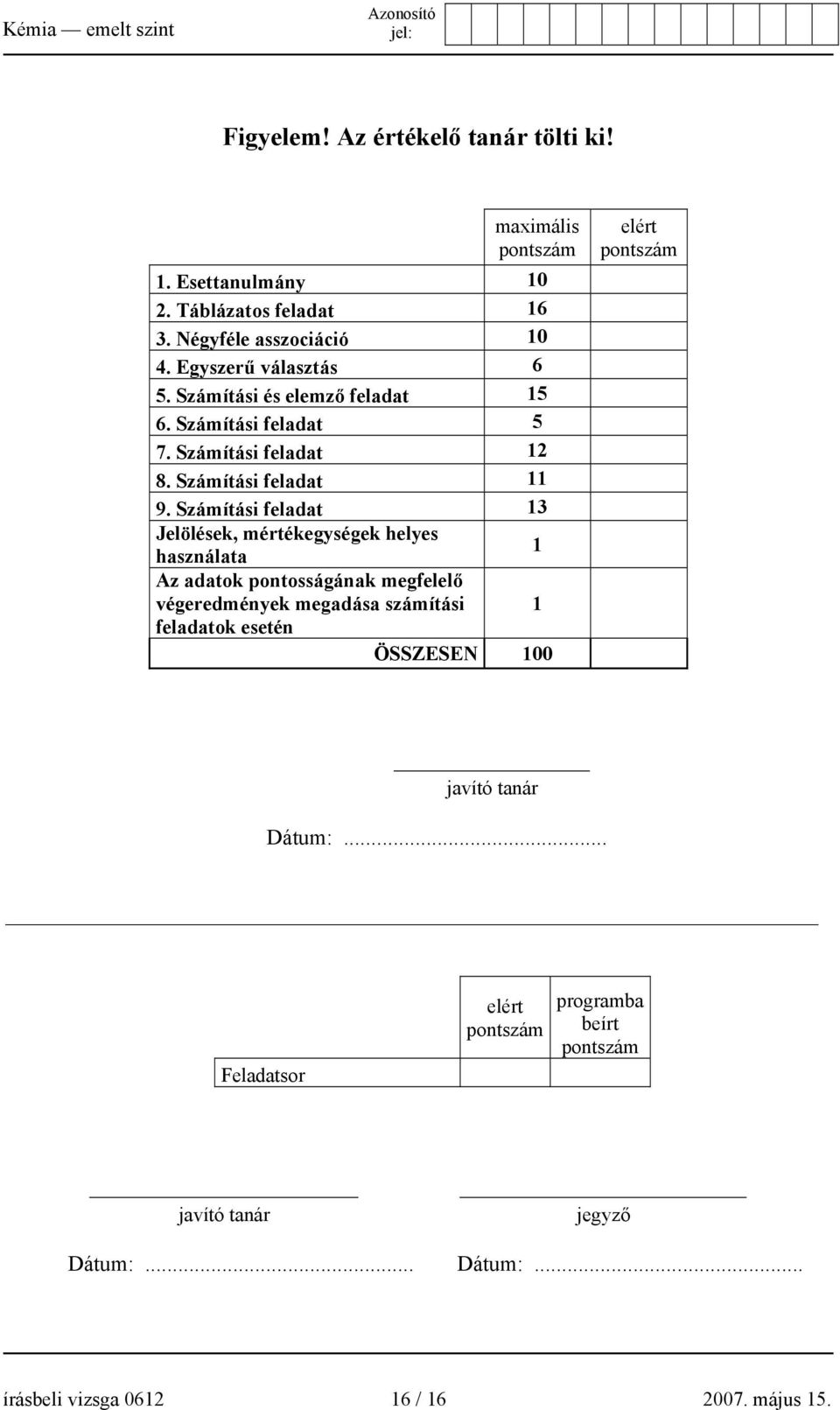 Számítási feladat 13 Jelölések, mértékegységek helyes használata 1 Az adatok pontosságának megfelelő végeredmények megadása számítási 1 feladatok