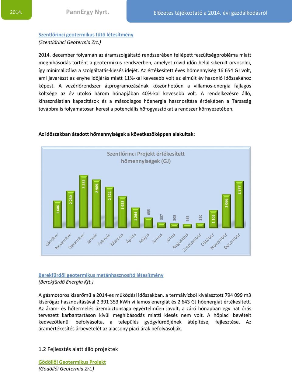 szolgáltatás-kiesés idejét. Az értékesített éves hőmennyiség 16 654 GJ volt, ami javarészt az enyhe időjárás miatt 11%-kal kevesebb volt az elmúlt év hasonló időszakához képest.