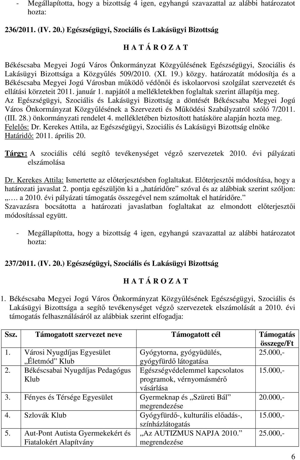 határozatát módosítja és a Békéscsaba Megyei Jogú Városban mőködı védınıi és iskolaorvosi szolgálat szervezetét és ellátási körzeteit 2011. január 1.