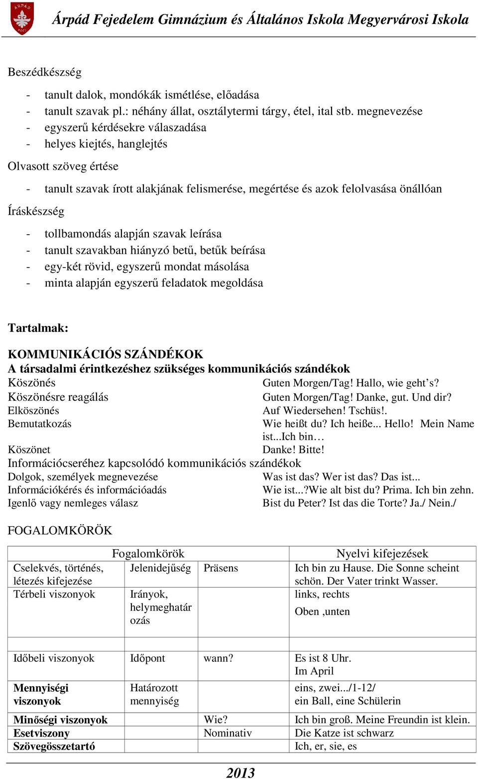 tollbamondás alapján szavak leírása - tanult szavakban hiányzó betű, betűk beírása - egy-két rövid, egyszerű mondat másolása - minta alapján egyszerű feladatok megoldása Tartalmak: KOMMUNIKÁCIÓS