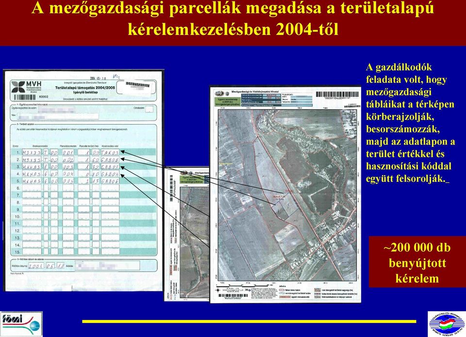 térképen körberajzolják, besorszámozzák, majd az adatlapon a terület