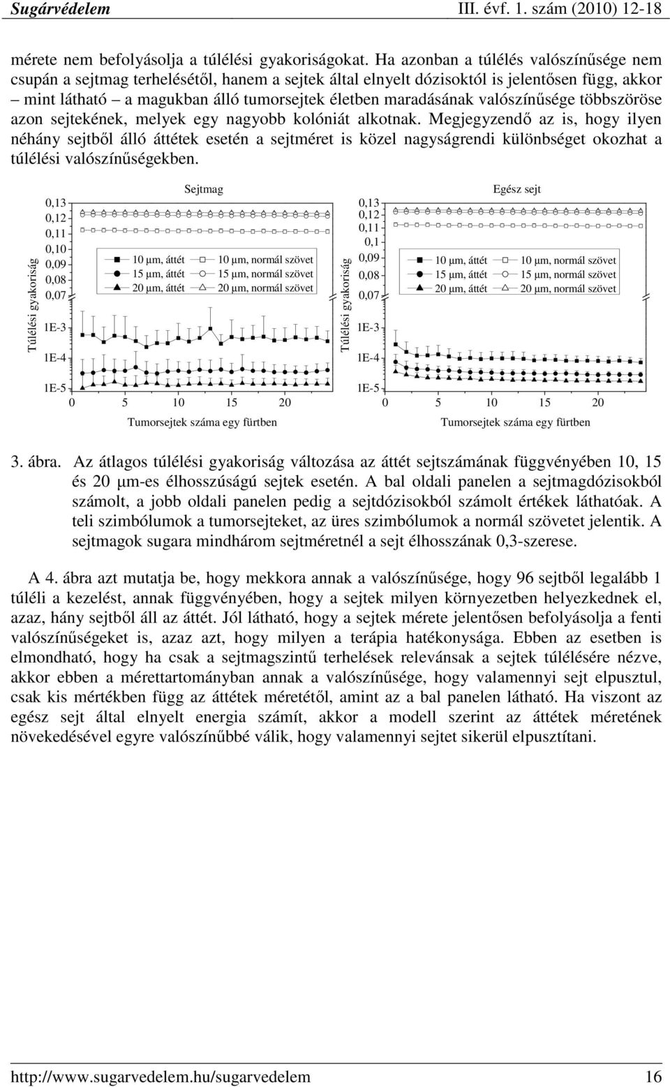 valószínősége többszöröse azon sejtekének, melyek egy nagyobb kolóniát alkotnak.