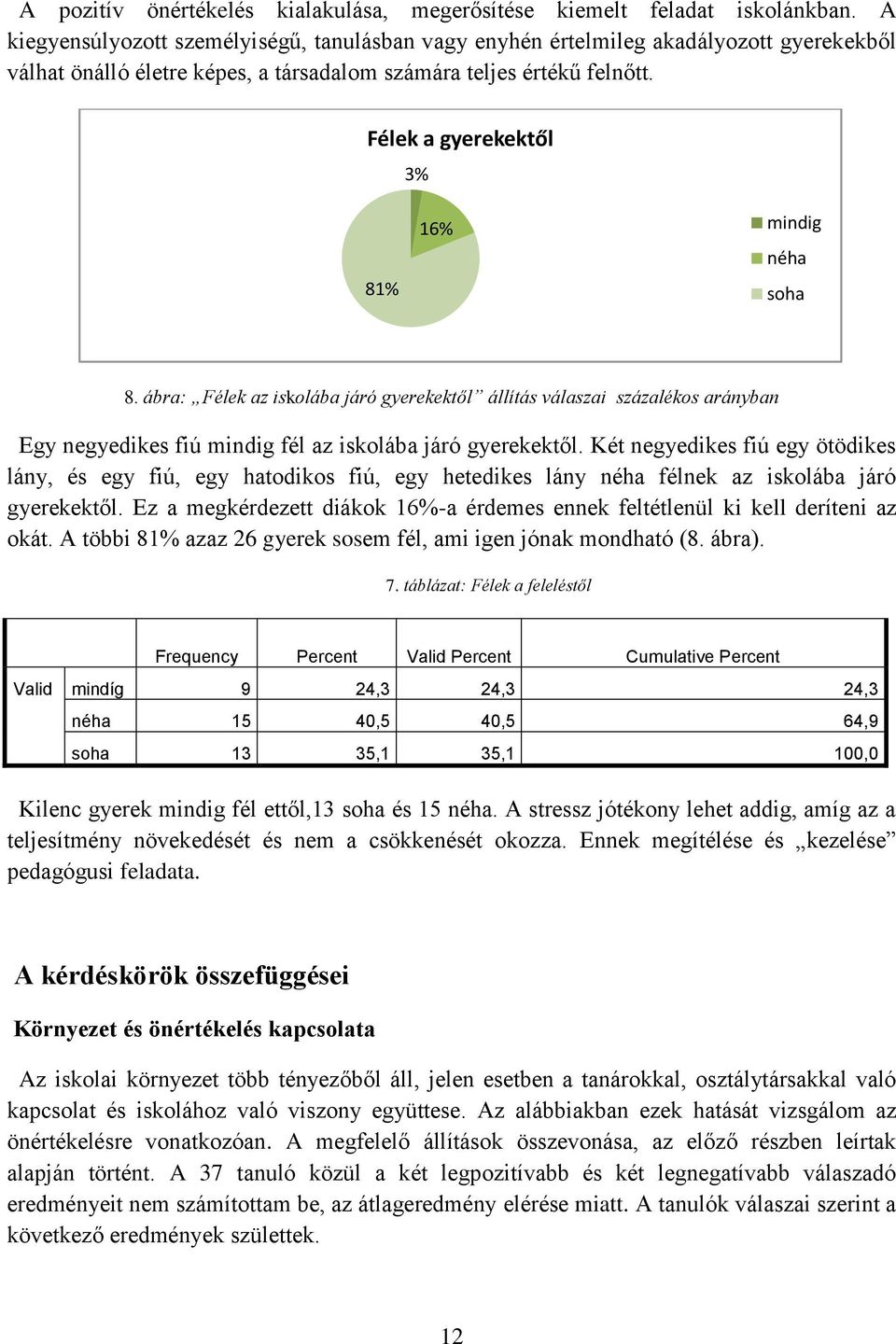 Félek a gyerekektől 3% 81% 16% mindig néha soha 8. ábra: Félek az iskolába járó gyerekektől állítás válaszai százalékos arányban Egy negyedikes fiú mindig fél az iskolába járó gyerekektől.