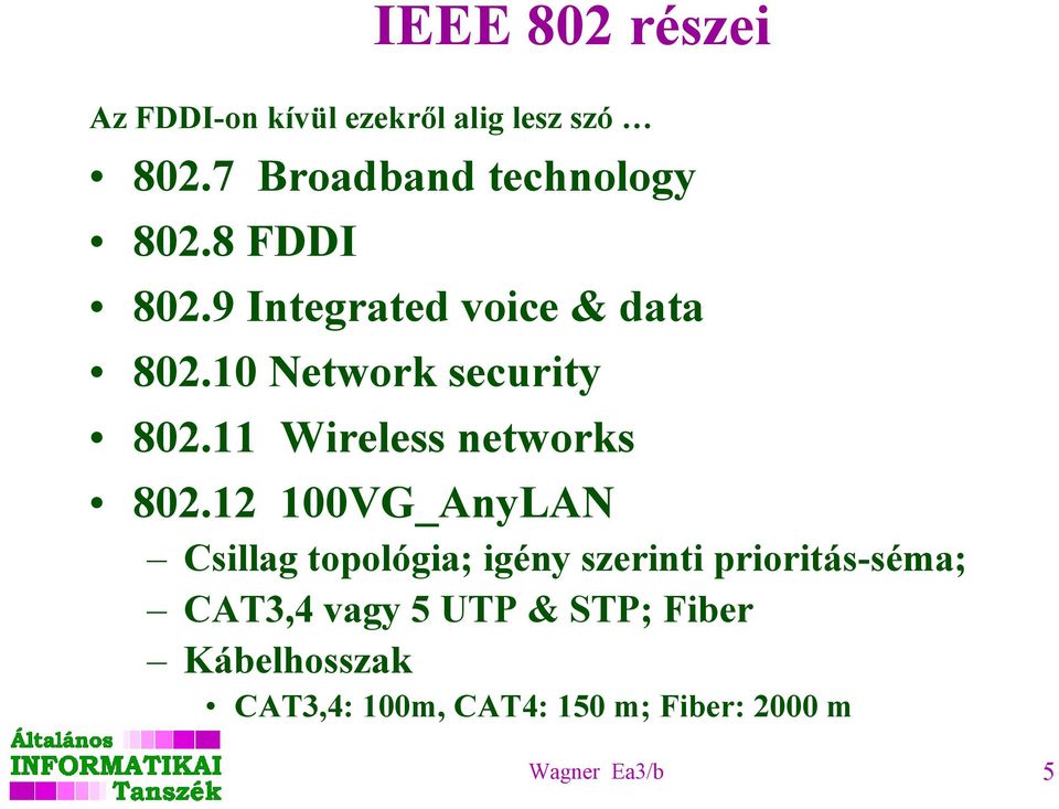 11 Wireless networks 802.