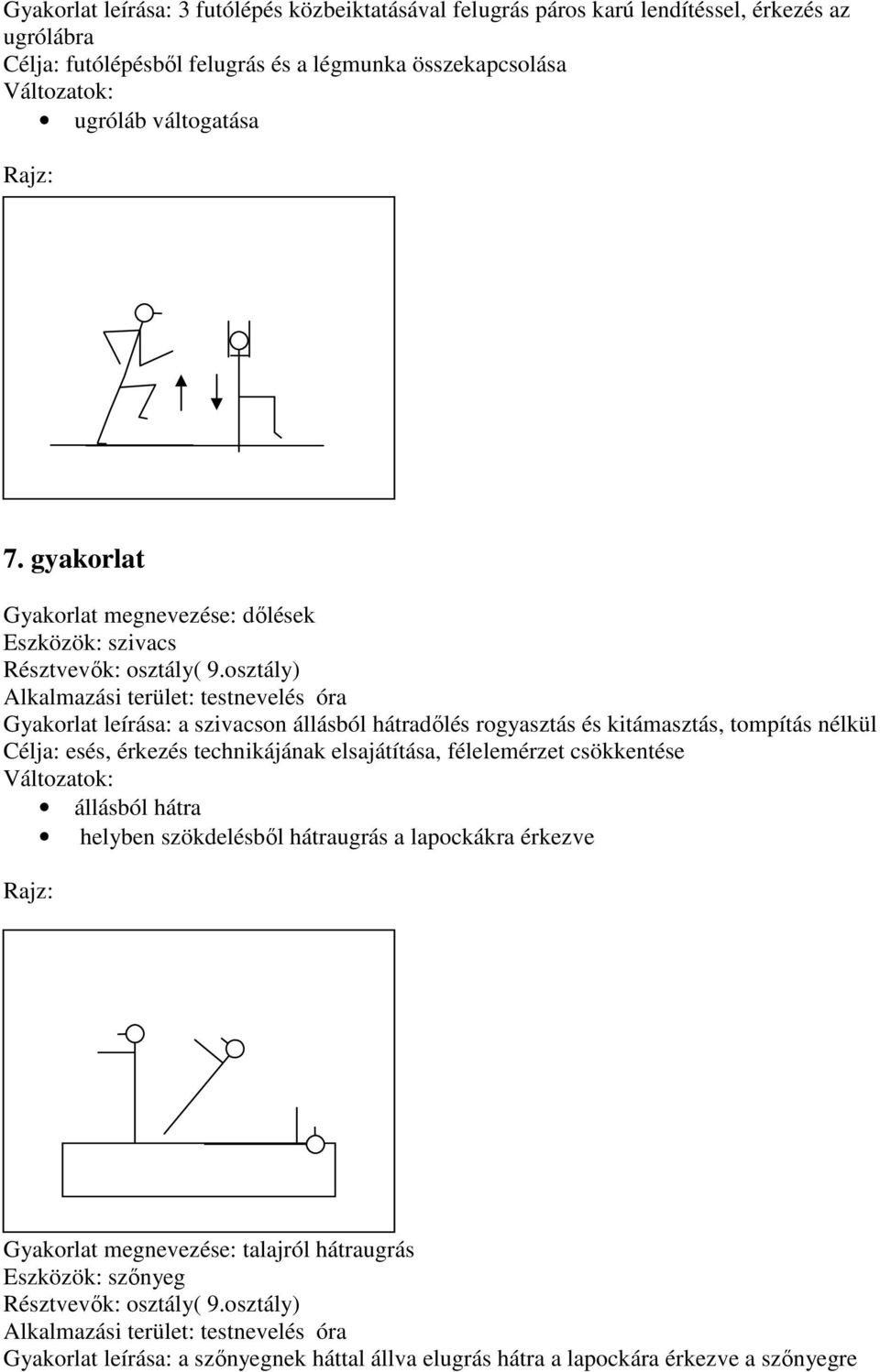 gyakorlat Gyakorlat megnevezése: dőlések Eszközök: szivacs Gyakorlat leírása: a szivacson állásból hátradőlés rogyasztás és kitámasztás, tompítás nélkül Célja: