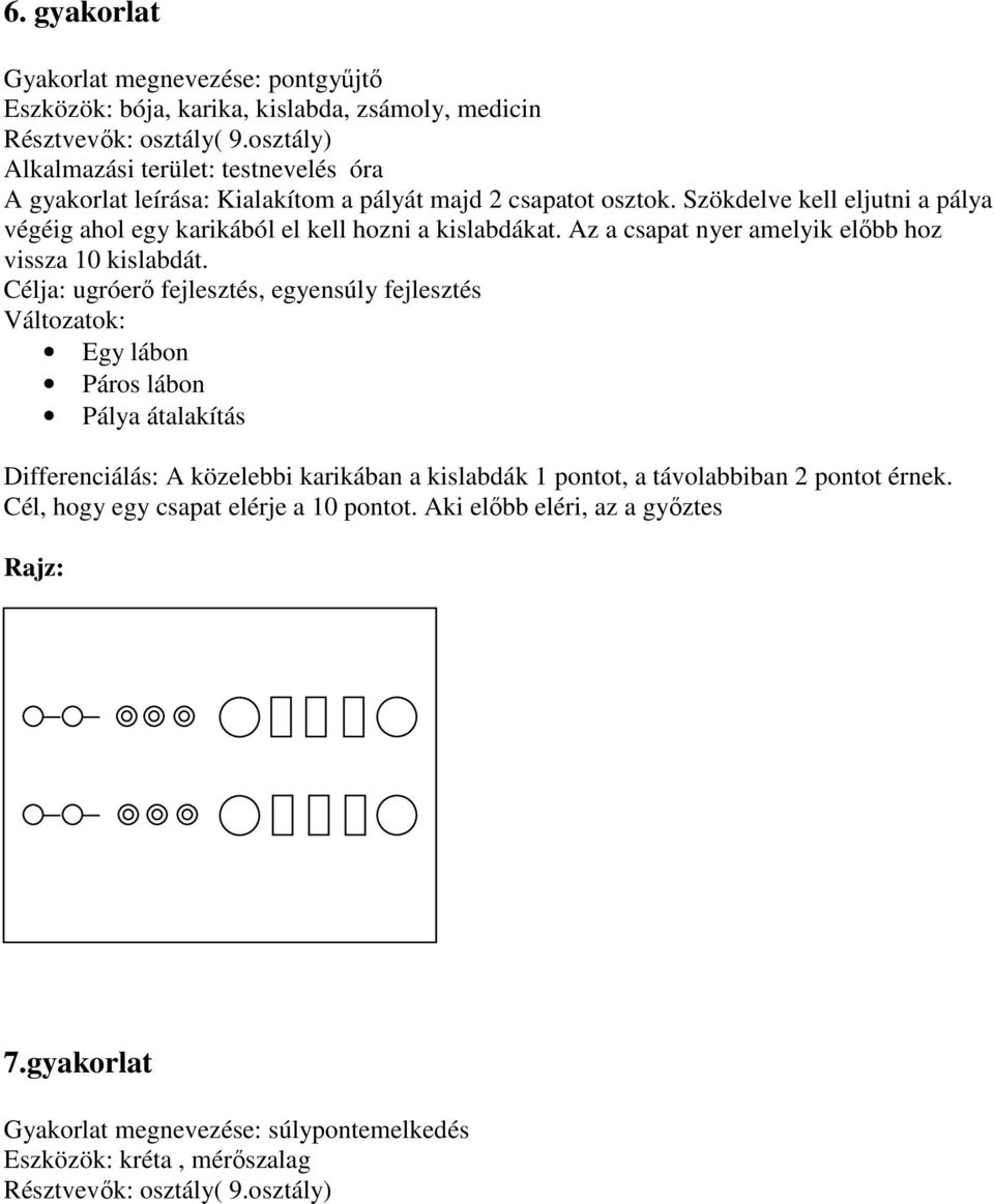 Célja: ugróerő fejlesztés, egyensúly fejlesztés Egy lábon Páros lábon Pálya átalakítás Differenciálás: A közelebbi karikában a kislabdák 1 pontot, a