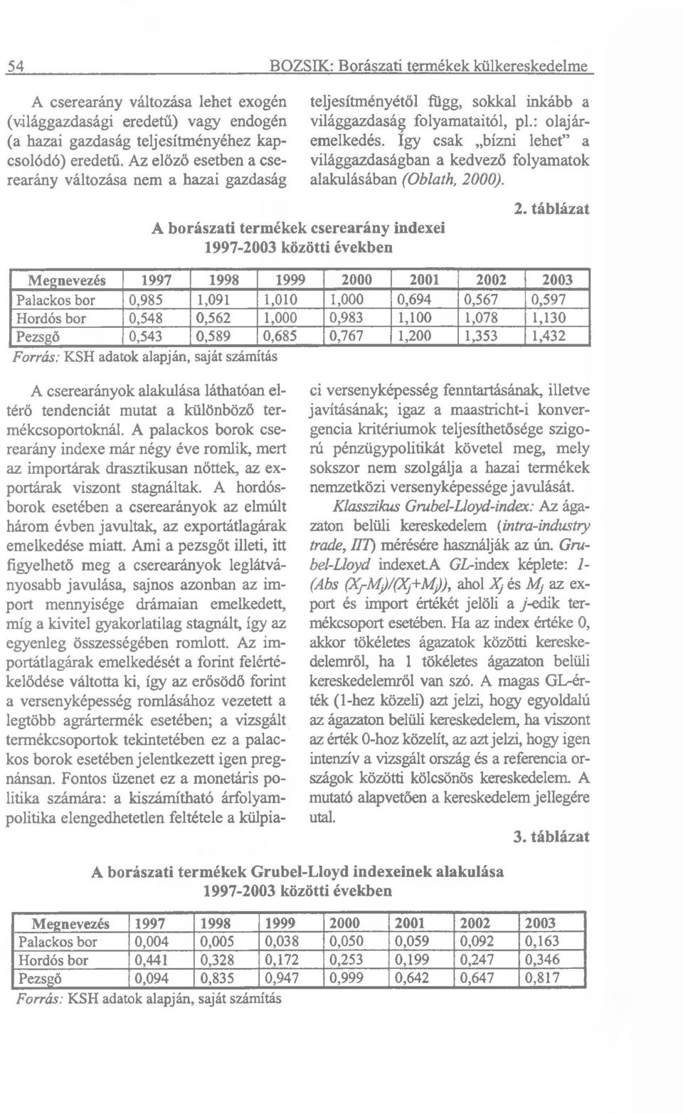 Így csak bízni lehet a világgazdaságban a kedvező folyamatok alakulásában (Oblath, 20