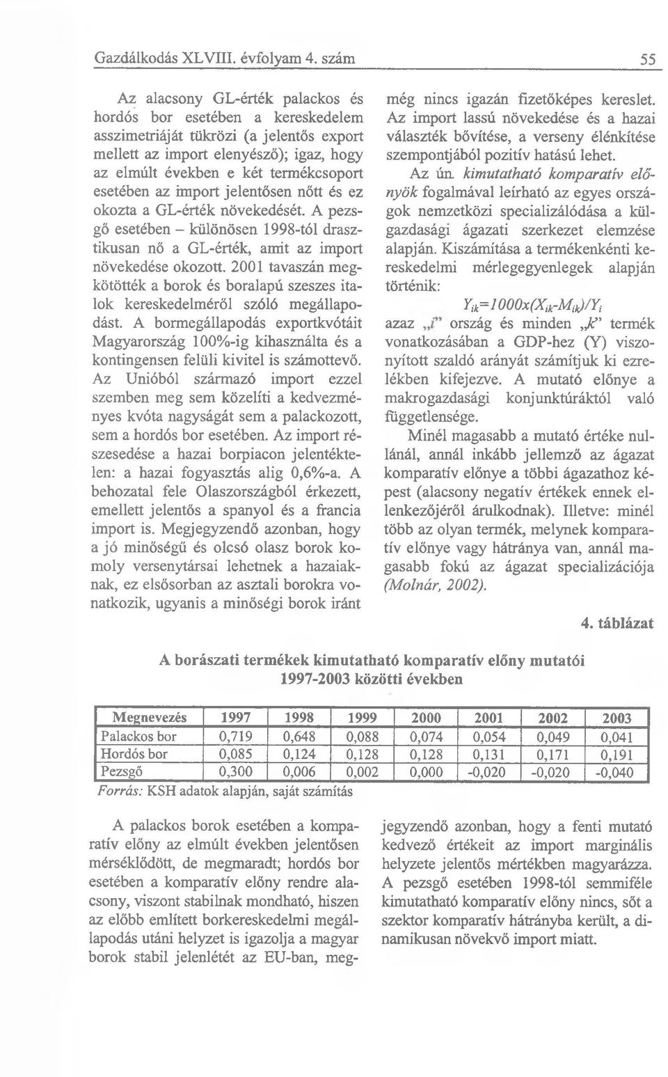 esetében az import jelentősen nőtt és ez okozta a GL-érték növekedését. A pezsgő esetében - különösen 1998-tól drasztikusan nő a GL-érték, amit az import növekedése okozott.