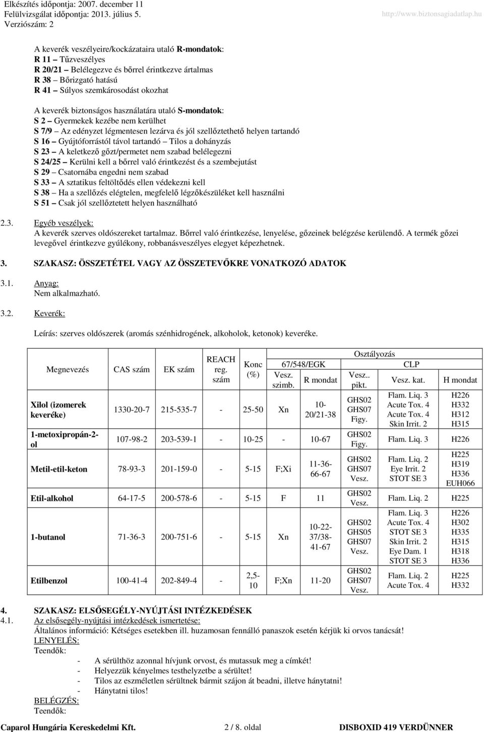 A keletkező gőzt/permetet nem szabad belélegezni S 24/25 Kerülni kell a bőrrel való érintkezést és a szembejutást S 29 Csatornába engedni nem szabad S 33 A sztatikus feltöltődés ellen védekezni kell