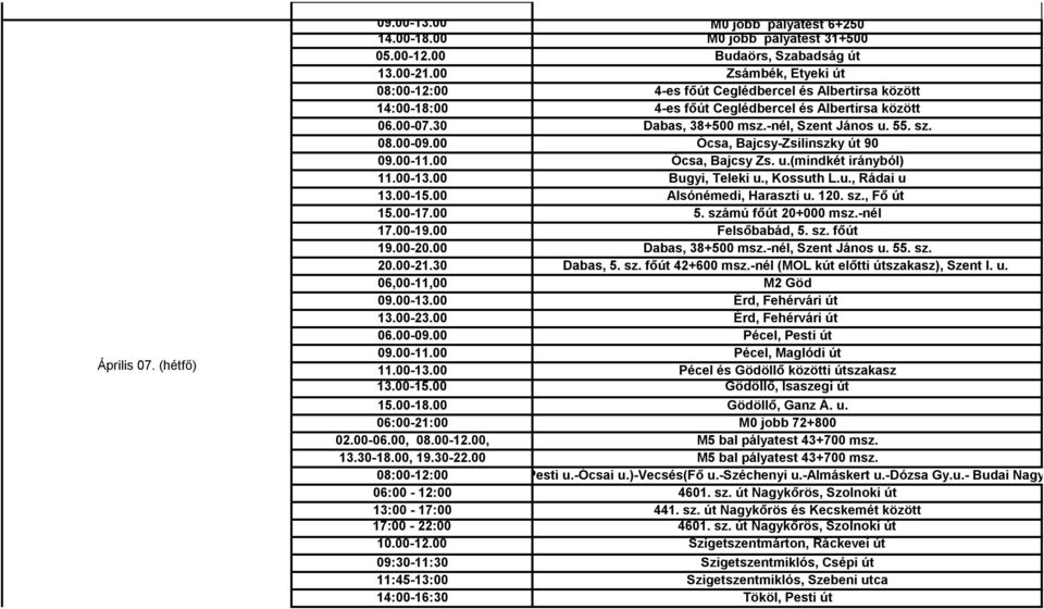 00 Ócsa, Bajcsy-Zsilinszky út 90 09.00-11.00 Ócsa, Bajcsy Zs. u.(mindkét irányból) 11.00-13.00 Bugyi, Teleki u., Kossuth L.u., Rádai u 13.00-15.00 Alsónémedi, Haraszti u. 120. sz., Fő út 15.00-17.