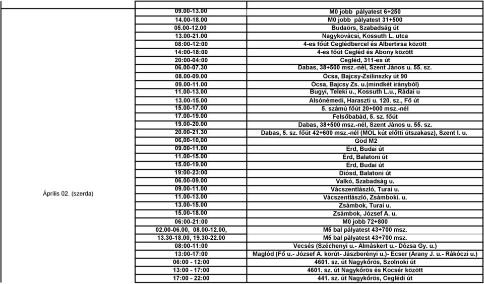 00 Ócsa, Bajcsy-Zsilinszky út 90 09.00-11.00 Ócsa, Bajcsy Zs. u.(mindkét irányból) 11.00-13.00 Bugyi, Teleki u., Kossuth L.u., Rádai u 13.00-15.00 Alsónémedi, Haraszti u. 120. sz., Fő út 15.00-17.