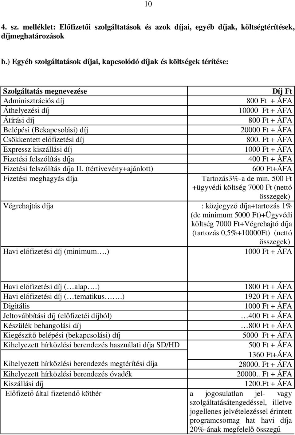 Expressz kiszállási díj Fizetési felszólítás díja Fizetési felszólítás díja II. (tértivevény+ajánlott) Fizetési meghagyás díja Díj Ft 800 Ft + ÁFA 10000 Ft + ÁFA 800 Ft + ÁFA 20000 Ft + ÁFA 800.