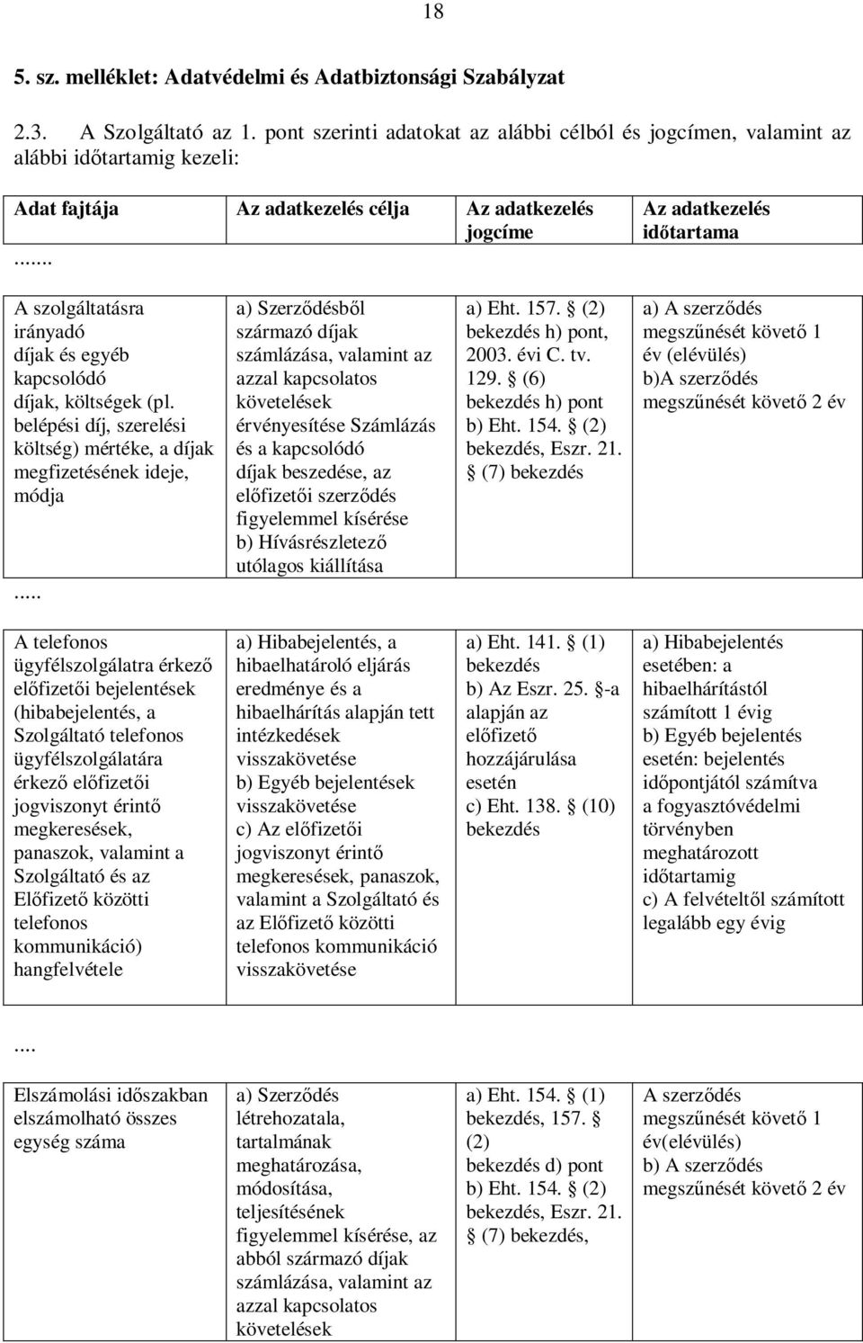 .. Az adatkezelés időtartama A szolgáltatásra irányadó díjak és egyéb kapcsolódó díjak, költségek (pl. belépési díj, szerelési költség) mértéke, a díjak megfizetésének ideje, módja.