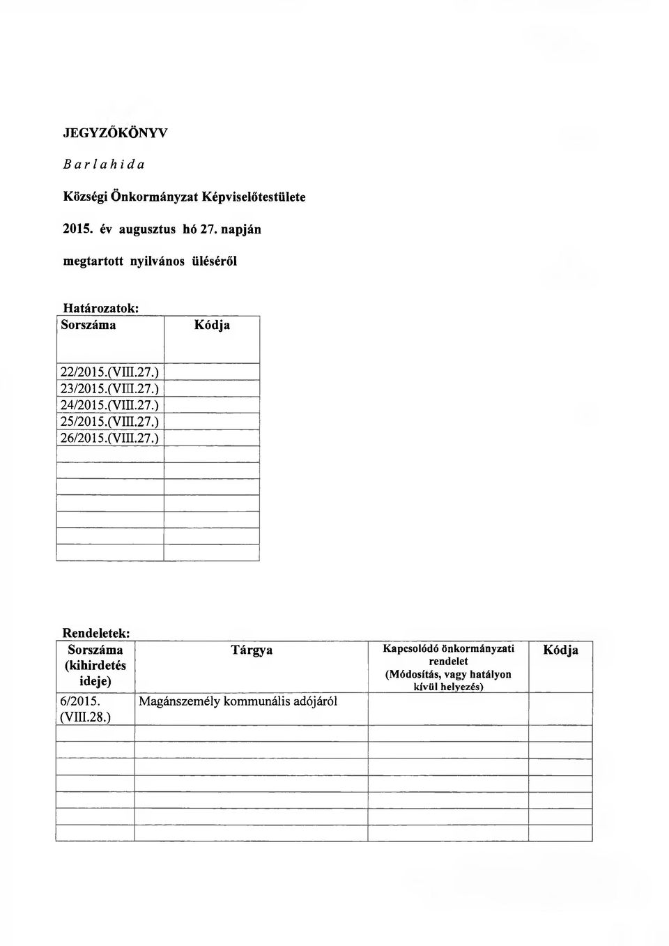 (VIII.27.) 26/2015.(VIII.27.) Rendeletek: Sorszáma (kihirdetés ideje) 6/2015. (VIII.28.