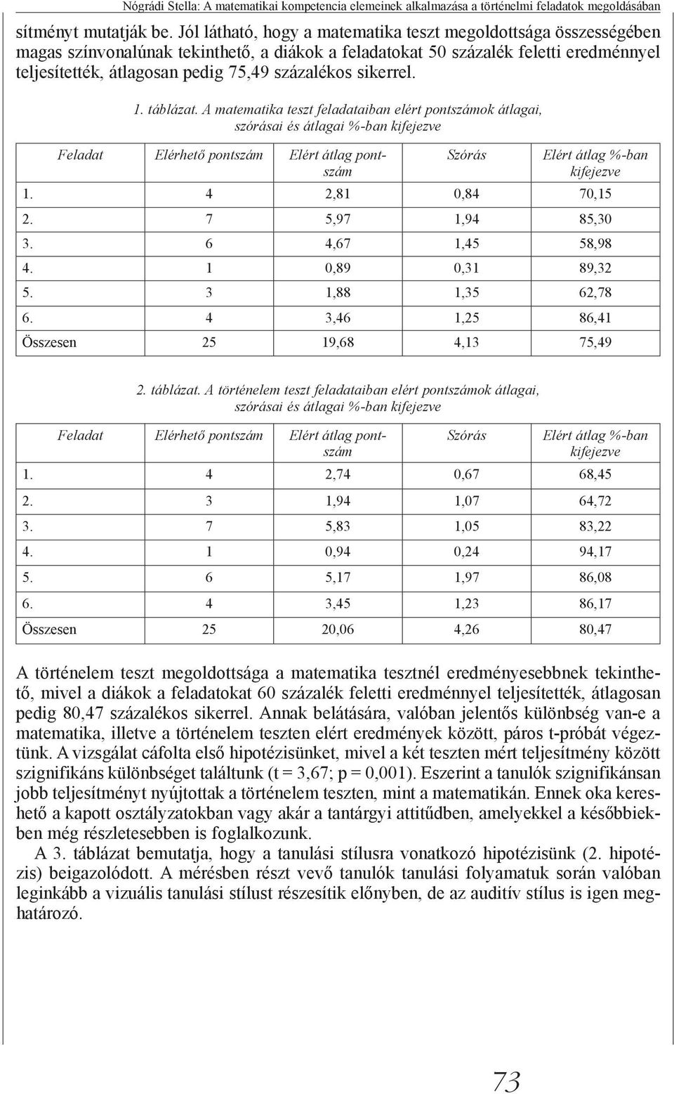 sikerrel. 1. táblázat.