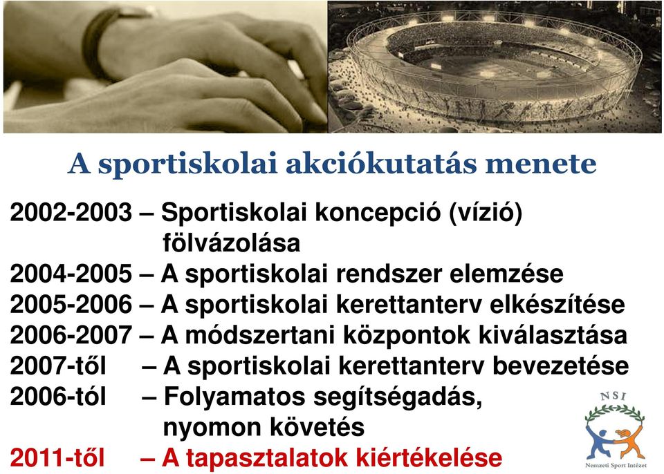 elkészítése 2006-2007 A módszertani központok kiválasztása 2007-től A sportiskolai