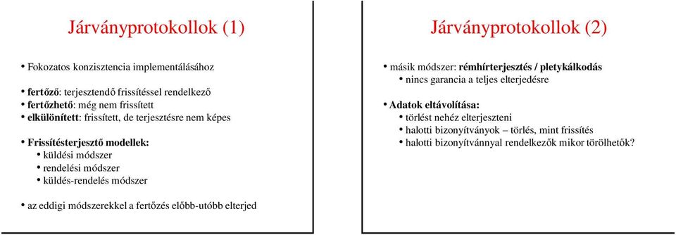 küldés-rendelés módszer másik módszer: rémhírterjesztés / pletykálkodás nincs garancia a teljes elterjedésre Adatok eltávolítása: törlést nehéz