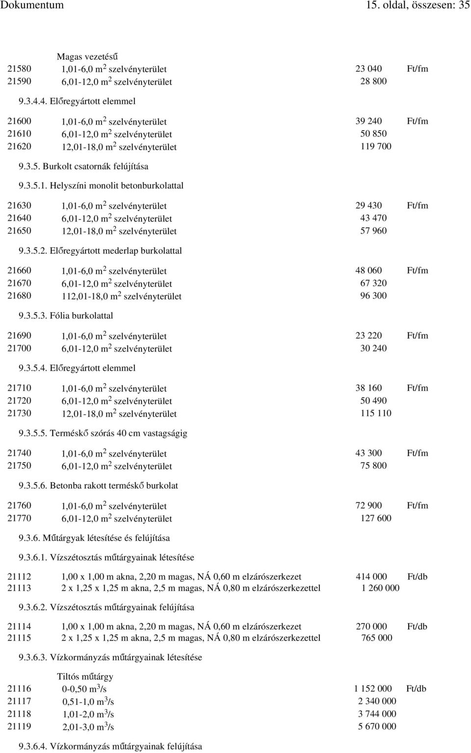 4. Előregyártott elemmel 21600 1,01-6,0 m 2 szelvényterület 39 240 Ft/fm 21610 6,01-12,0 m 2 szelvényterület 50 850 21620 12,01-18,0 m 2 szelvényterület 119 700 9.3.5. Burkolt csatornák felújítása 9.