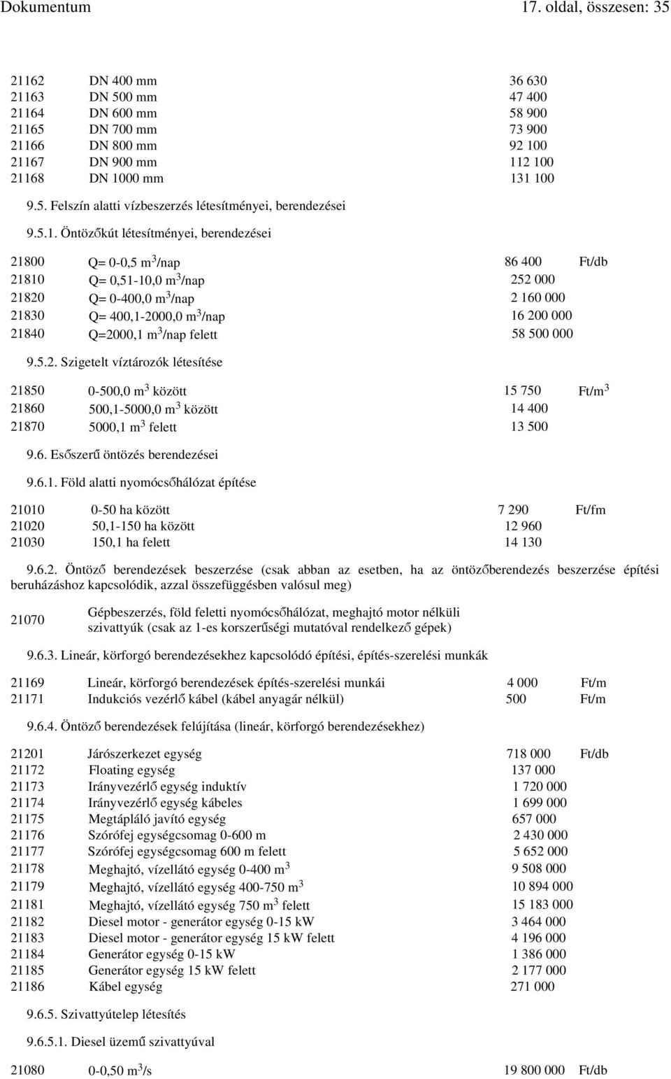 Q=2000,1 m 3 /nap felett 58 500 000 9.5.2. Szigetelt víztározók létesítése 21850 0-500,0 m 3 között 15 750 Ft/m 3 21860 500,1-5000,0 m 3 között 14 400 21870 5000,1 m 3 felett 13 500 9.6. Esőszerű öntözés berendezései 9.