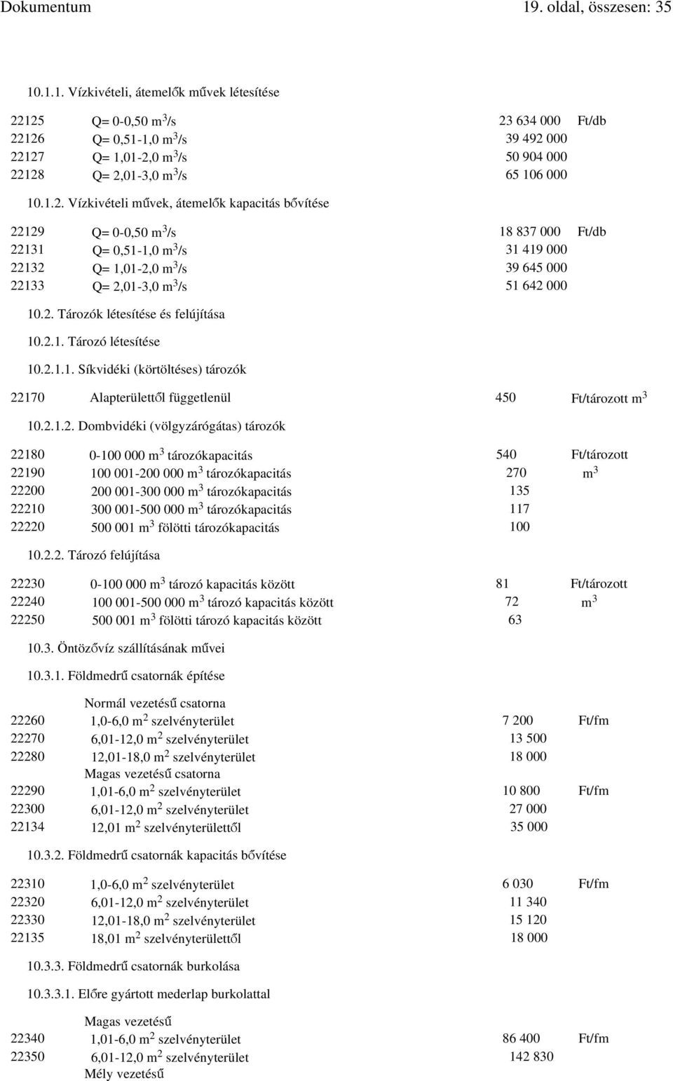 10.2. Tározók létesítése és felújítása 10.2.1. Tározó létesítése 10.2.1.1. Síkvidéki (körtöltéses) tározók 22170 Alapterülettől függetlenül 450 Ft/tározott m 3 10.2.1.2. Dombvidéki (völgyzárógátas)