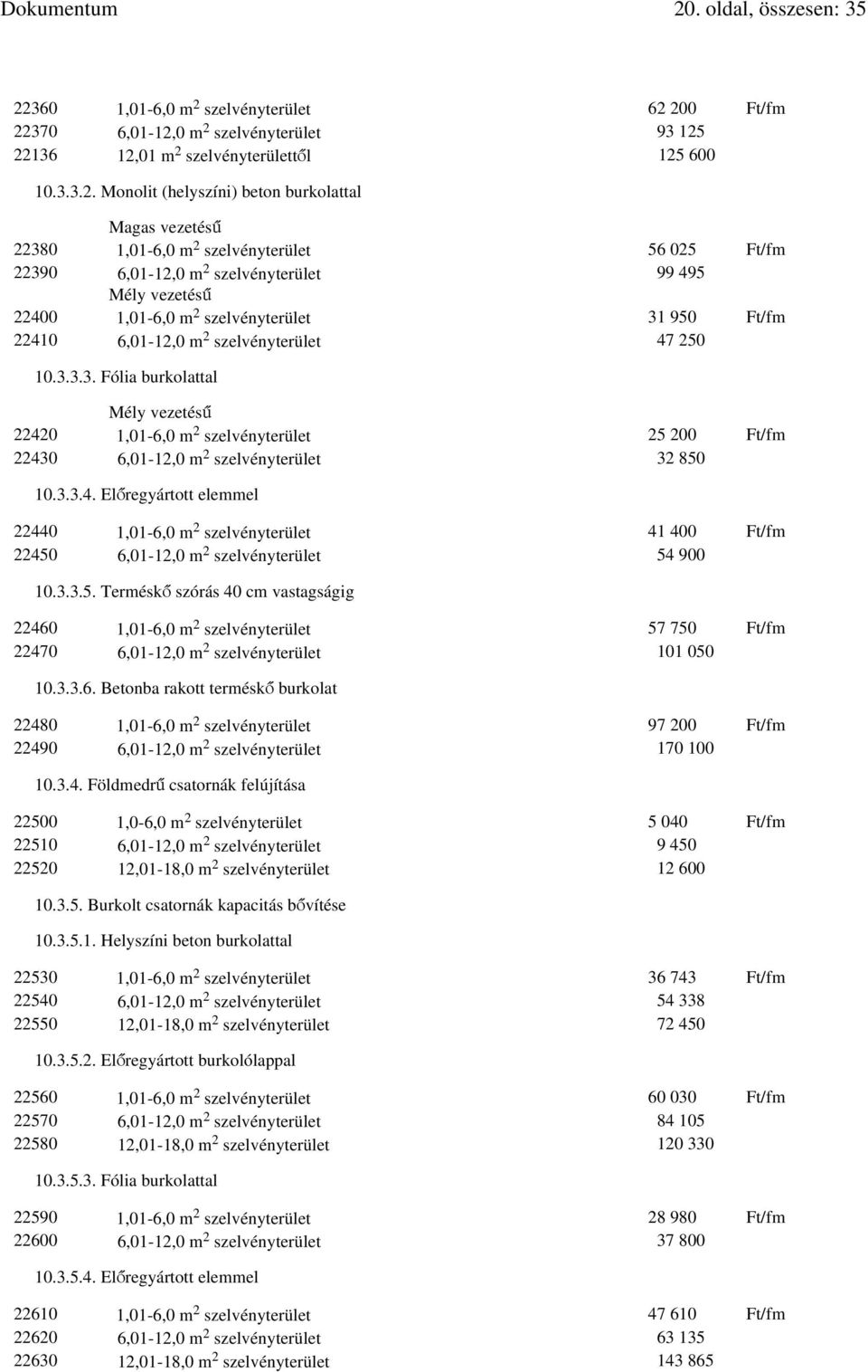 szelvényterület 47 250 10.3.3.3. Fólia burkolattal Mély vezetésű 22420 1,01-6,0 m 2 szelvényterület 25 200 Ft/fm 22430 6,01-12,0 m 2 szelvényterület 32 850 10.3.3.4. Előregyártott elemmel 22440 1,01-6,0 m 2 szelvényterület 41 400 Ft/fm 22450 6,01-12,0 m 2 szelvényterület 54 900 10.