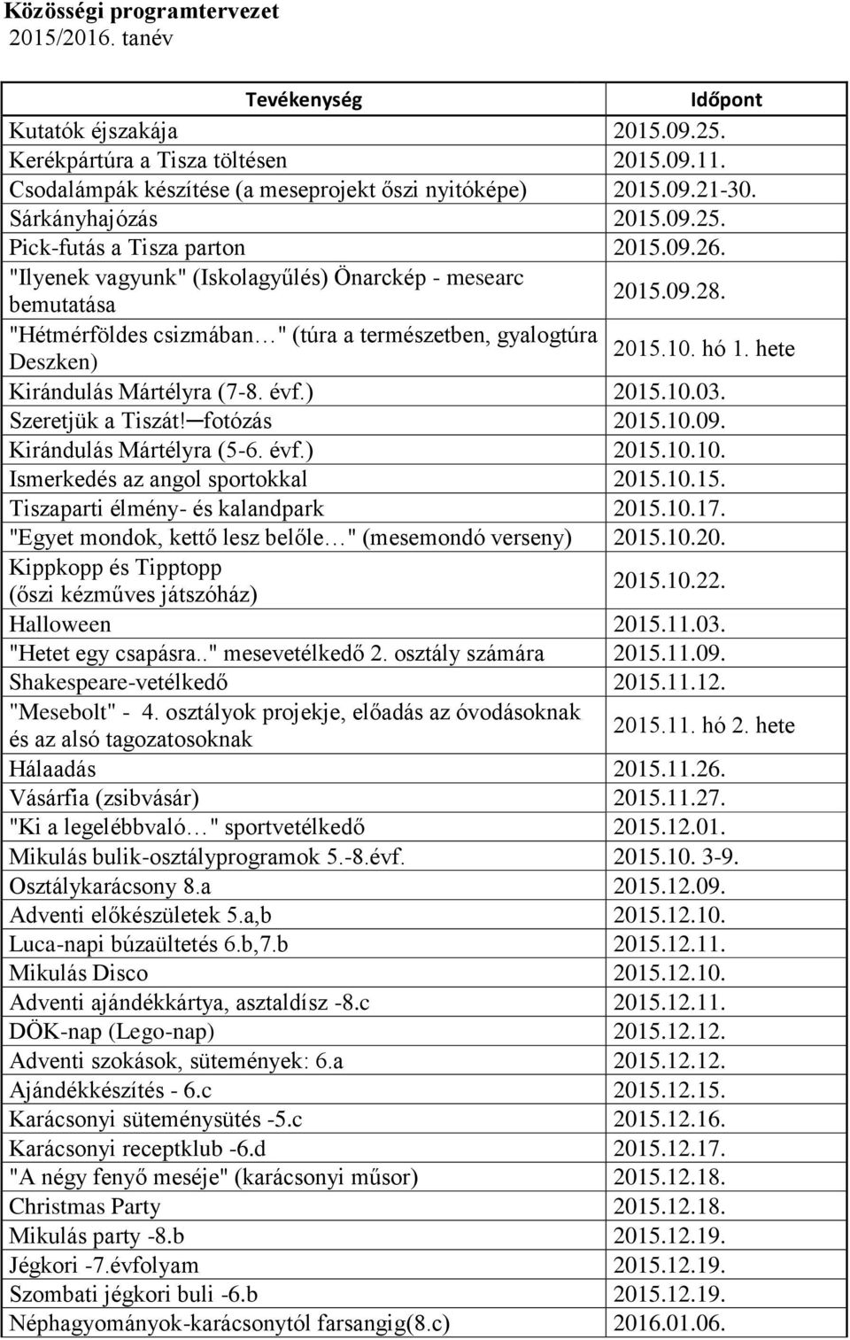 "Hétmérföldes csizmában " (túra a természetben, gyalogtúra 2015.10. hó 1. hete Deszken) Kirándulás Mártélyra (7-8. évf.) 2015.10.03. Szeretjük a Tiszát! fotózás 2015.10.09. Kirándulás Mártélyra (5-6.