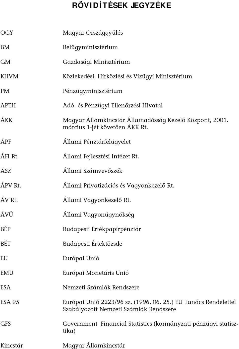 ÁVÜ BÉP BÉT EU EMU ESA ESA 95 GFS Kincstár Állami Pénztárfelügyelet Állami Fejlesztési Intézet Rt. Állami Számvevőszék Állami Privatizációs és Vagyonkezelő Rt. Állami Vagyonkezelő Rt.