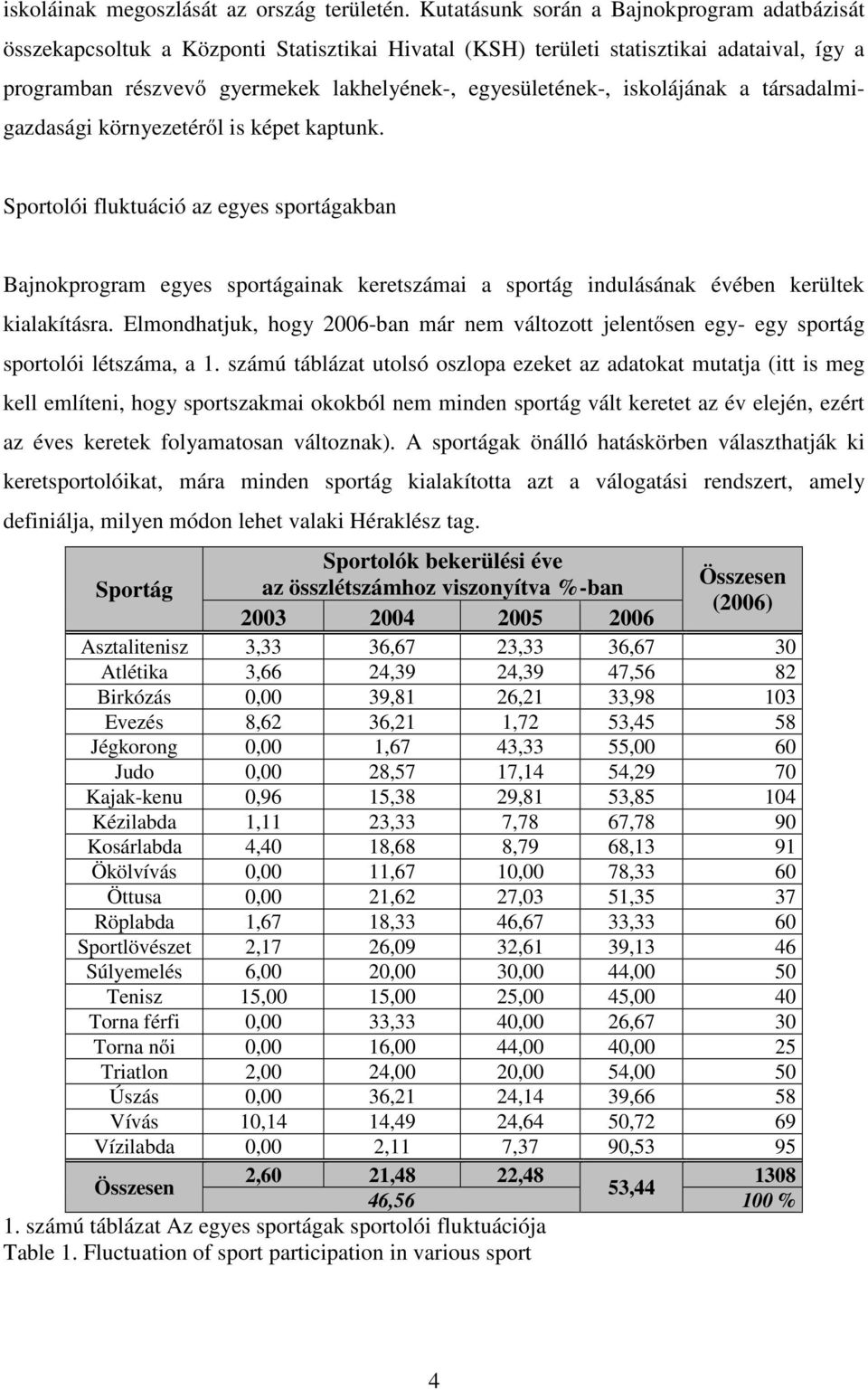 iskolájának a társadalmigazdasági környezetéről is képet kaptunk.