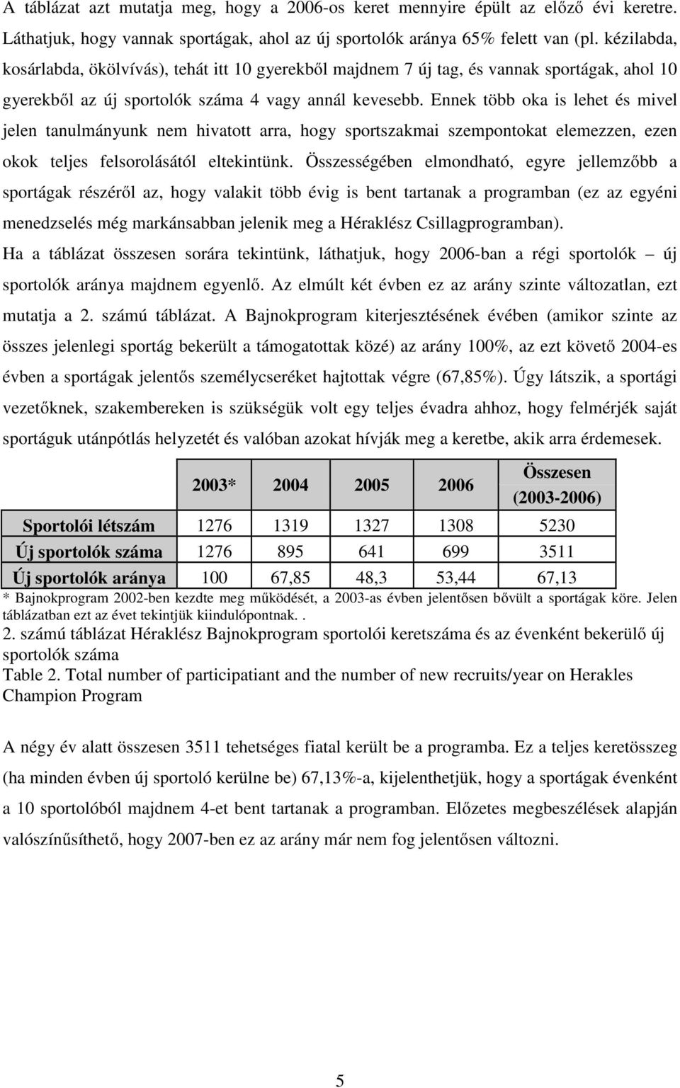 Ennek több oka is lehet és mivel jelen tanulmányunk nem hivatott arra, hogy sportszakmai szempontokat elemezzen, ezen okok teljes felsorolásától eltekintünk.