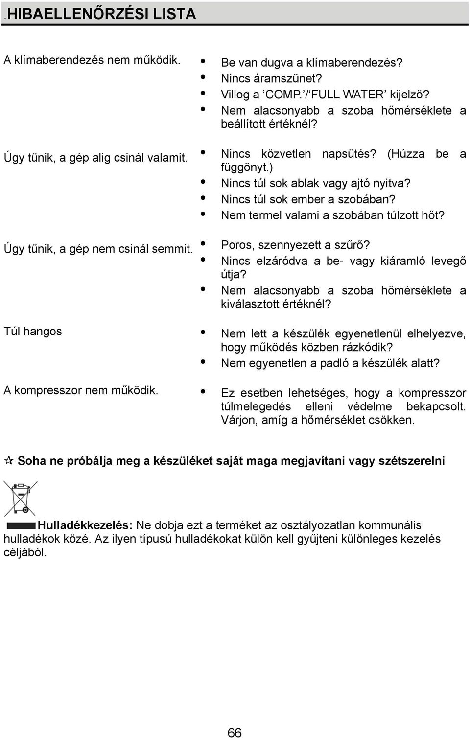 Úgy tűnik, a gép nem csinál semmit. Poros, szennyezett a szűrő? Nincs elzáródva a be- vagy kiáramló levegő útja? Nem alacsonyabb a szoba hőmérséklete a kiválasztott értéknél?