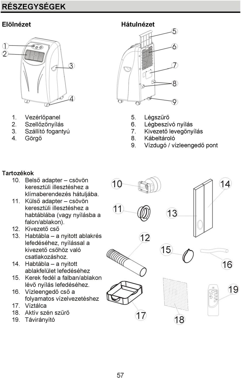 Külső adapter csövön keresztüli illesztéshez a habtáblába (vagy nyílásba a falon/ablakon). 12. Kivezető cső 13.