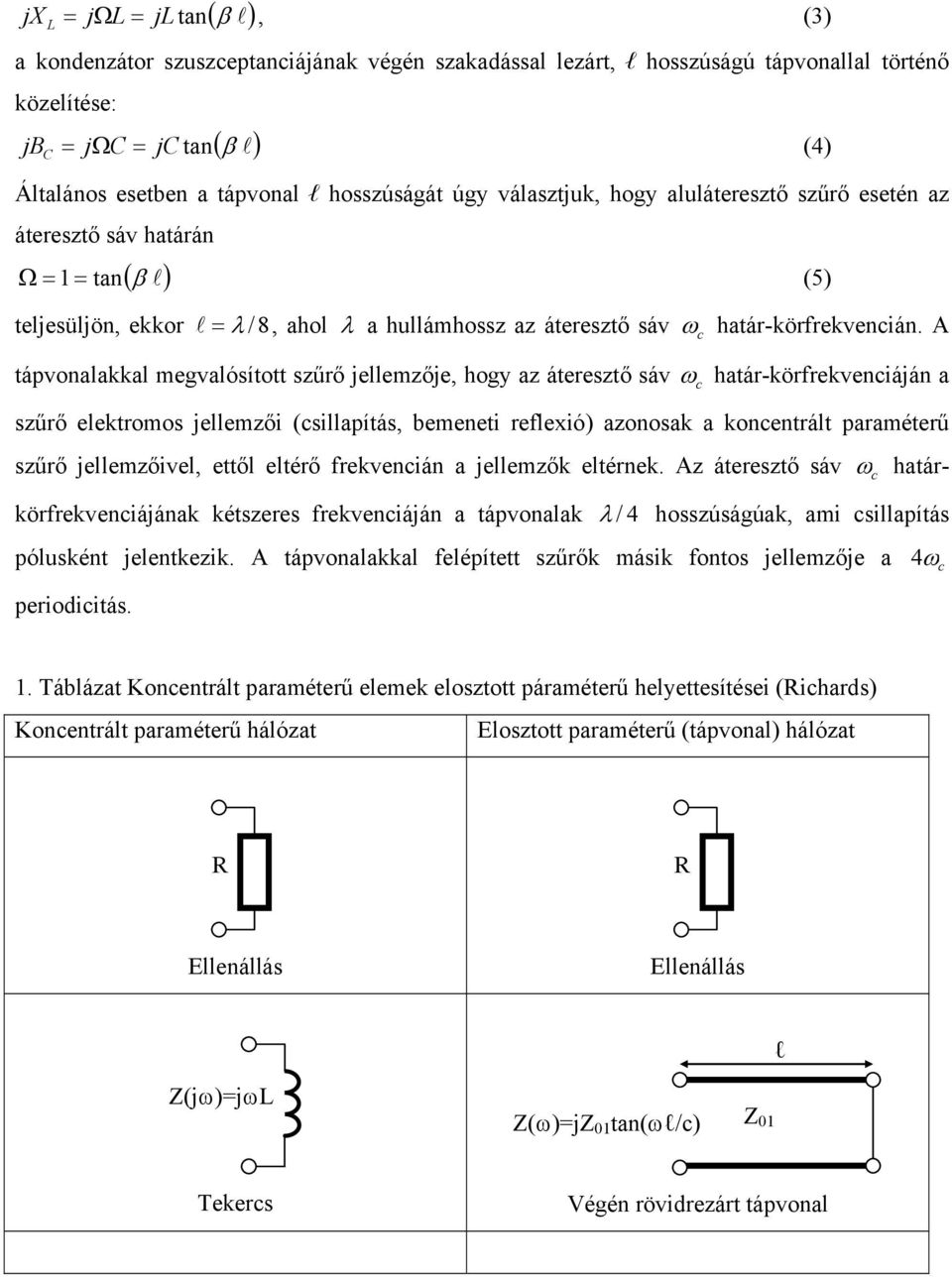 A tápvonalakkal megvalósított szűrő jellemzője, hogy az áteresztő sáv ω c határ-körfrekvenciáján a szűrő elektromos jellemzői (csillapítás, bemeneti reflexió) azonosak a koncentrált paraméterű szűrő