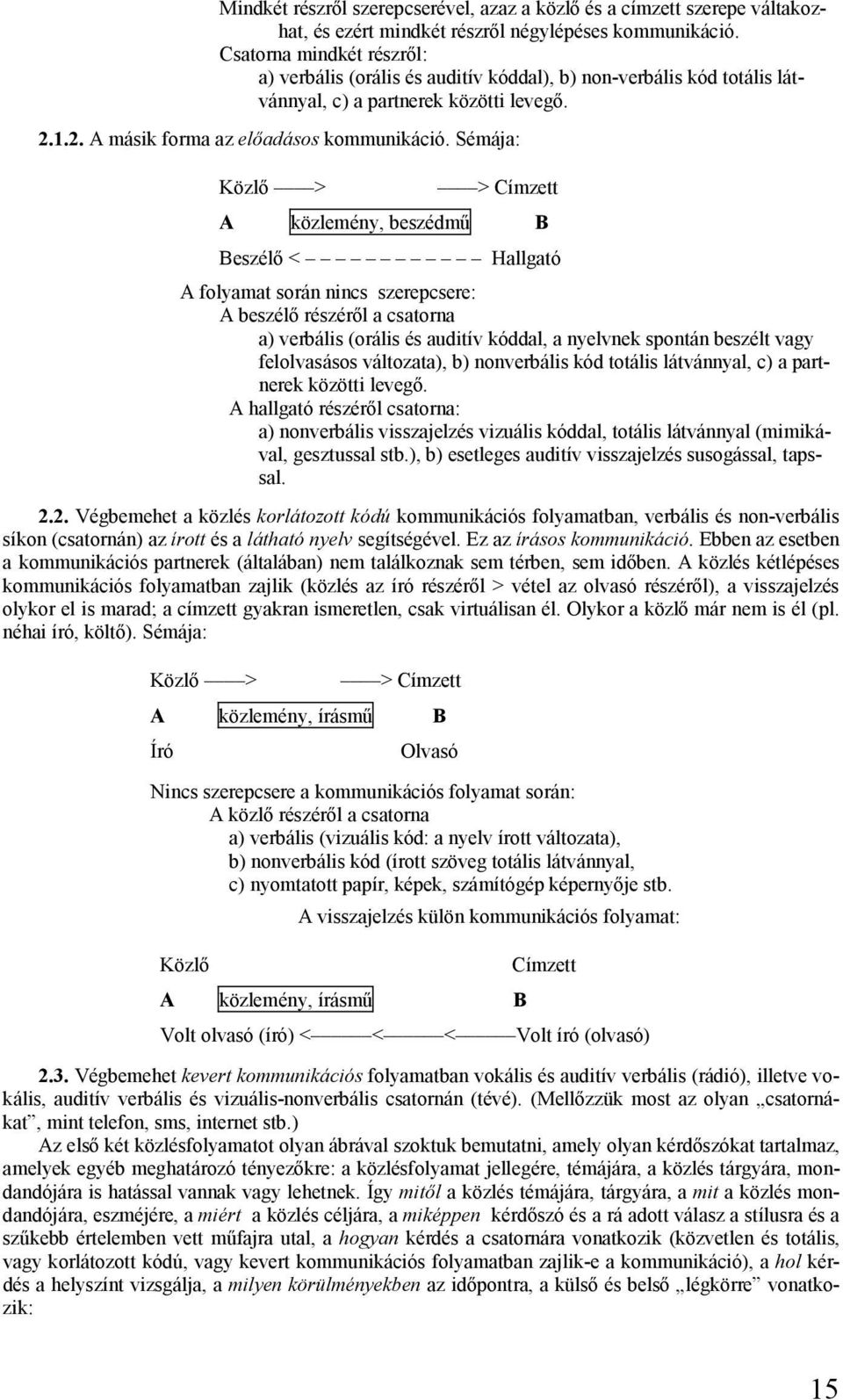Sémája: Közlő > > Címzett A közlemény, beszédmű B Beszélő < Hallgató A folyamat során nincs szerepcsere: A beszélő részéről a csatorna a) verbális (orális és auditív kóddal, a nyelvnek spontán