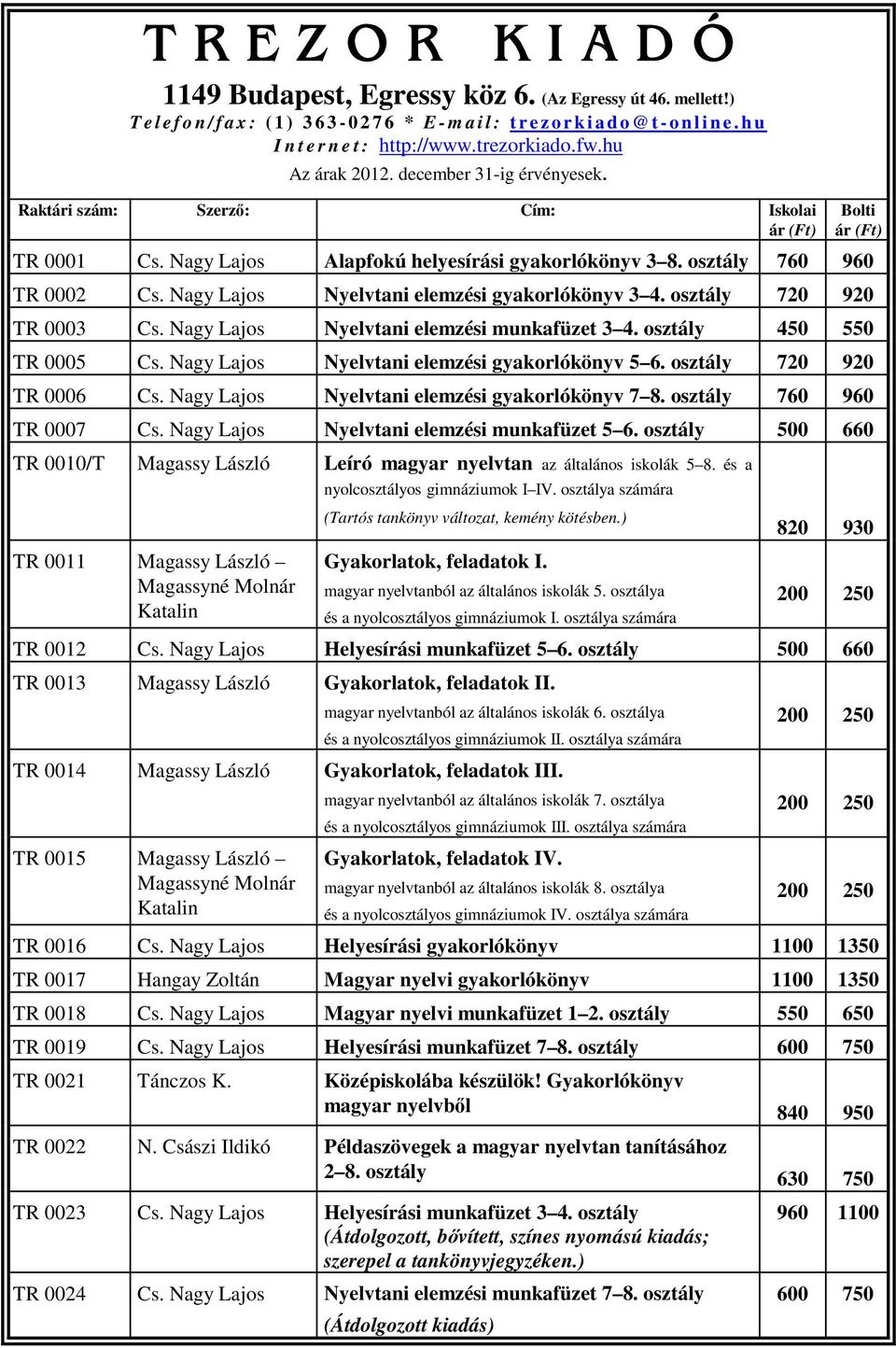 Nagy Lajos Nyelvtani elemzési gyakorlókönyv 3 4. osztály 720 920 TR 0003 Cs. Nagy Lajos Nyelvtani elemzési munkafüzet 3 4. osztály 450 550 TR 0005 Cs. Nagy Lajos Nyelvtani elemzési gyakorlókönyv 5 6.
