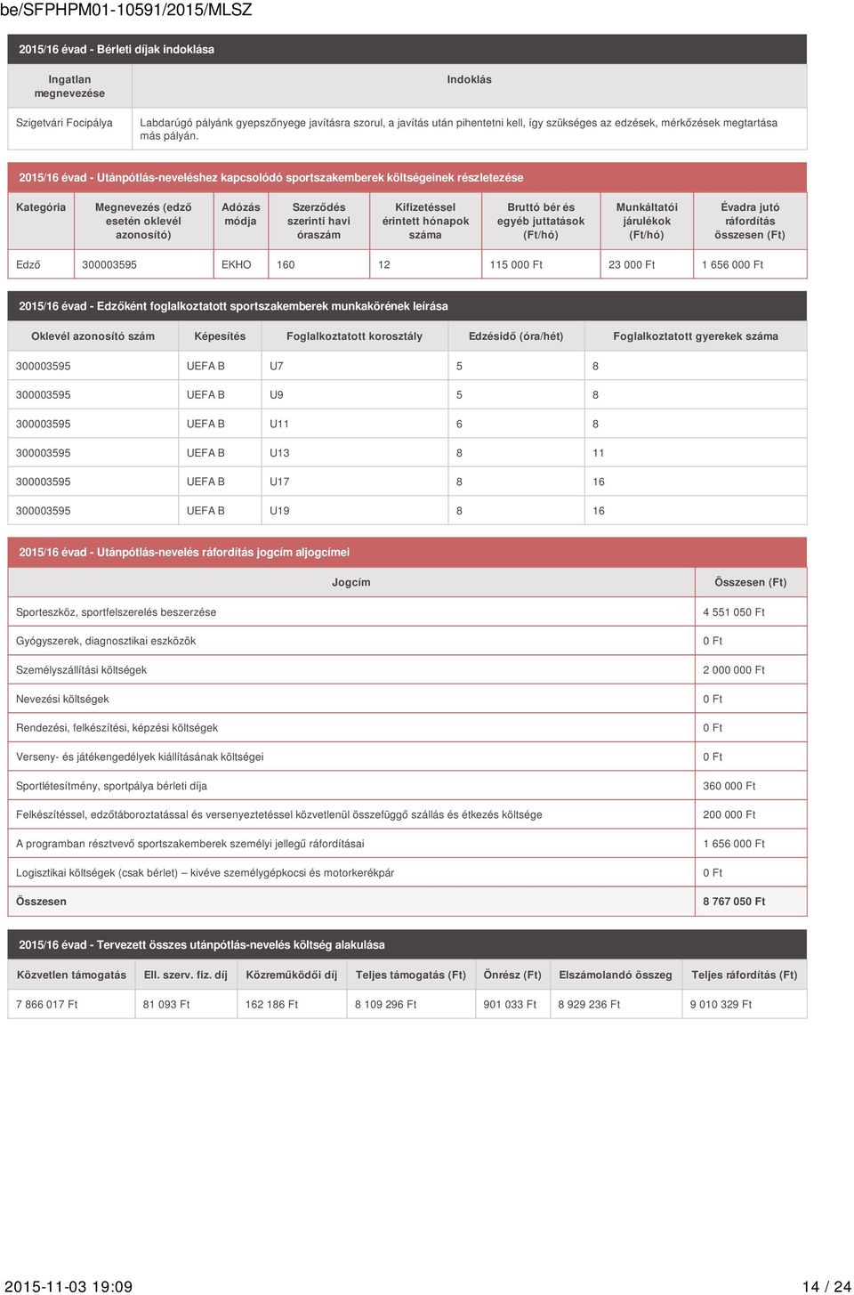 2015/16 évad - Utánpótlás-neveléshez kapcsolódó sportszakemberek költségeinek részletezése Kategória Megnevezés (edző esetén oklevél azonosító) Adózás módja Szerződés szerinti havi óraszám