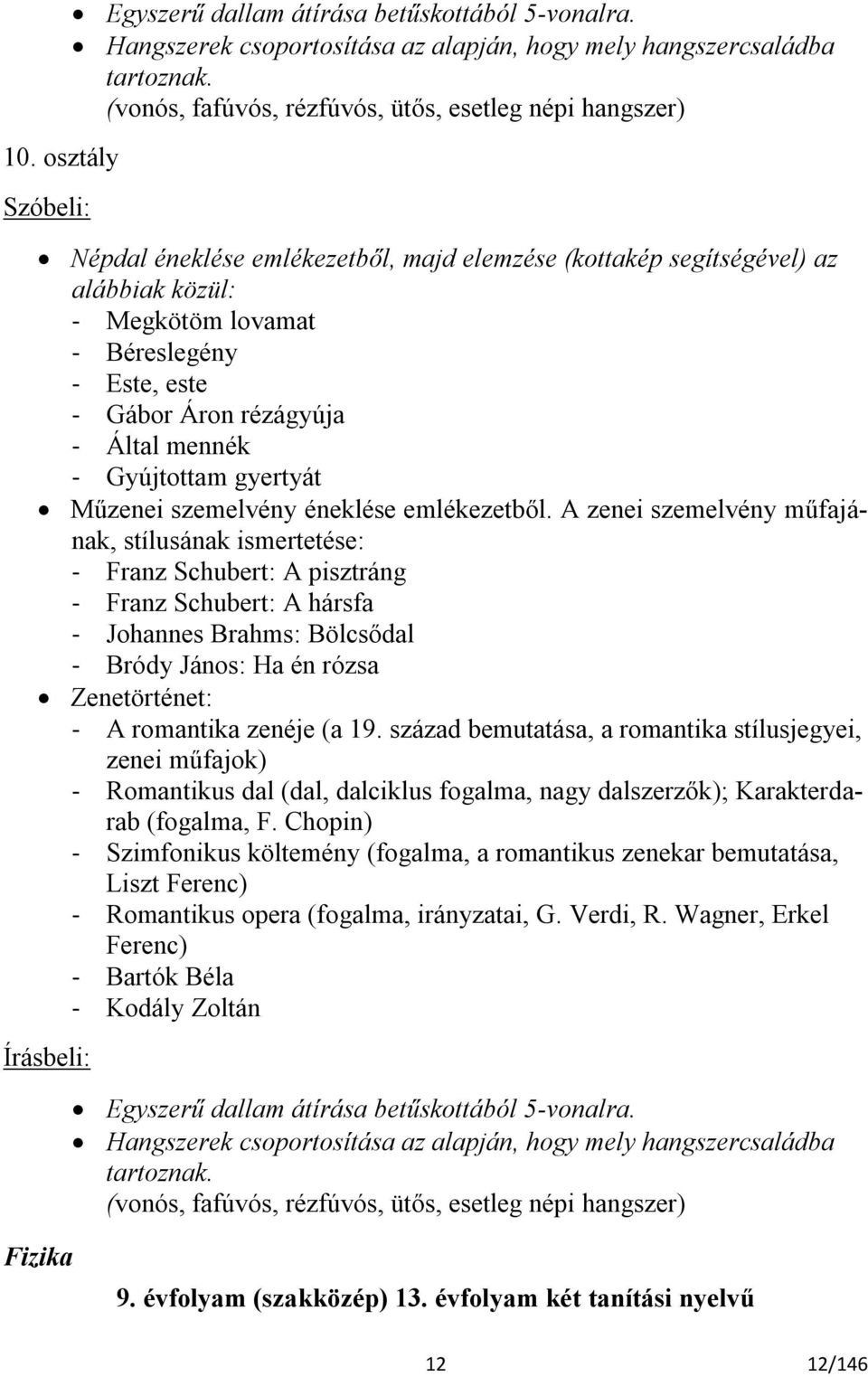 Áron rézágyúja - Által mennék - Gyújtottam gyertyát Műzenei szemelvény éneklése emlékezetből.