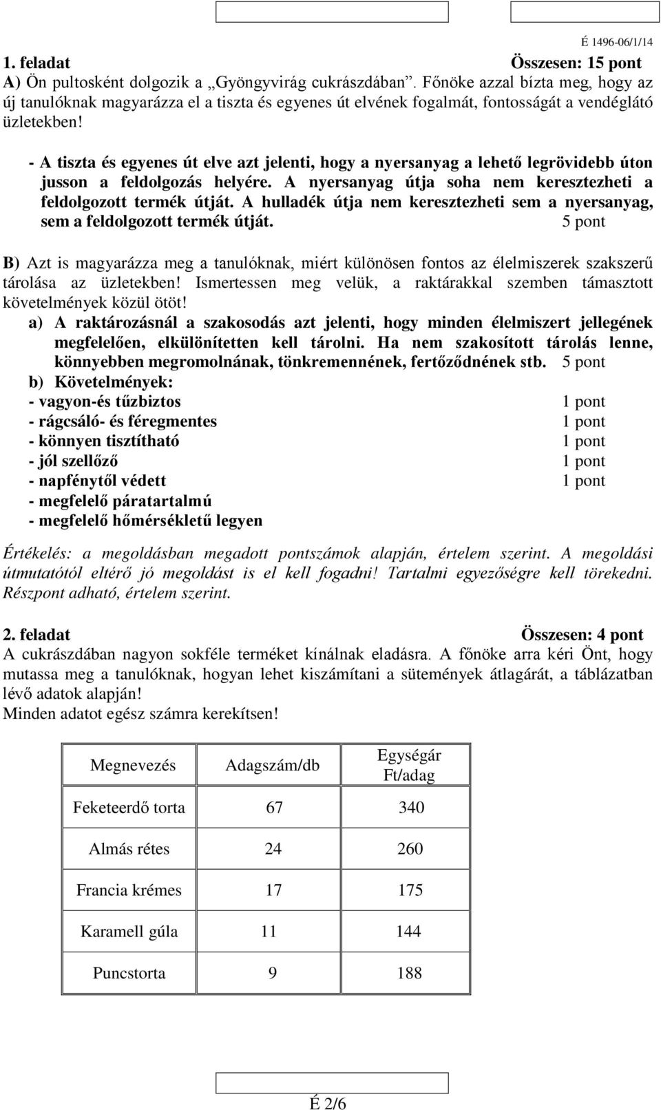 - A tiszta és egyenes út elve azt jelenti, hogy a nyersanyag a lehető legrövidebb úton jusson a feldolgozás helyére. A nyersanyag útja soha nem keresztezheti a feldolgozott termék útját.