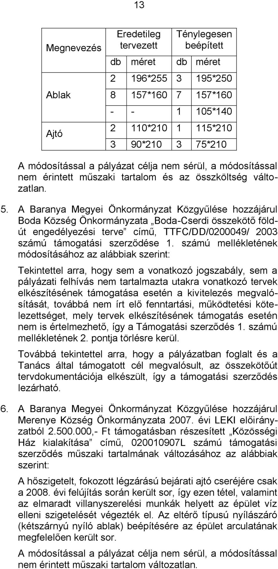 A Baranya Megyei Önkormányzat Közgyűlése hozzájárul Boda Község Önkormányzata Boda-Cserdi összekötő földút engedélyezési terve című, TTFC/DD/0200049/ 2003 számú támogatási szerződése 1.