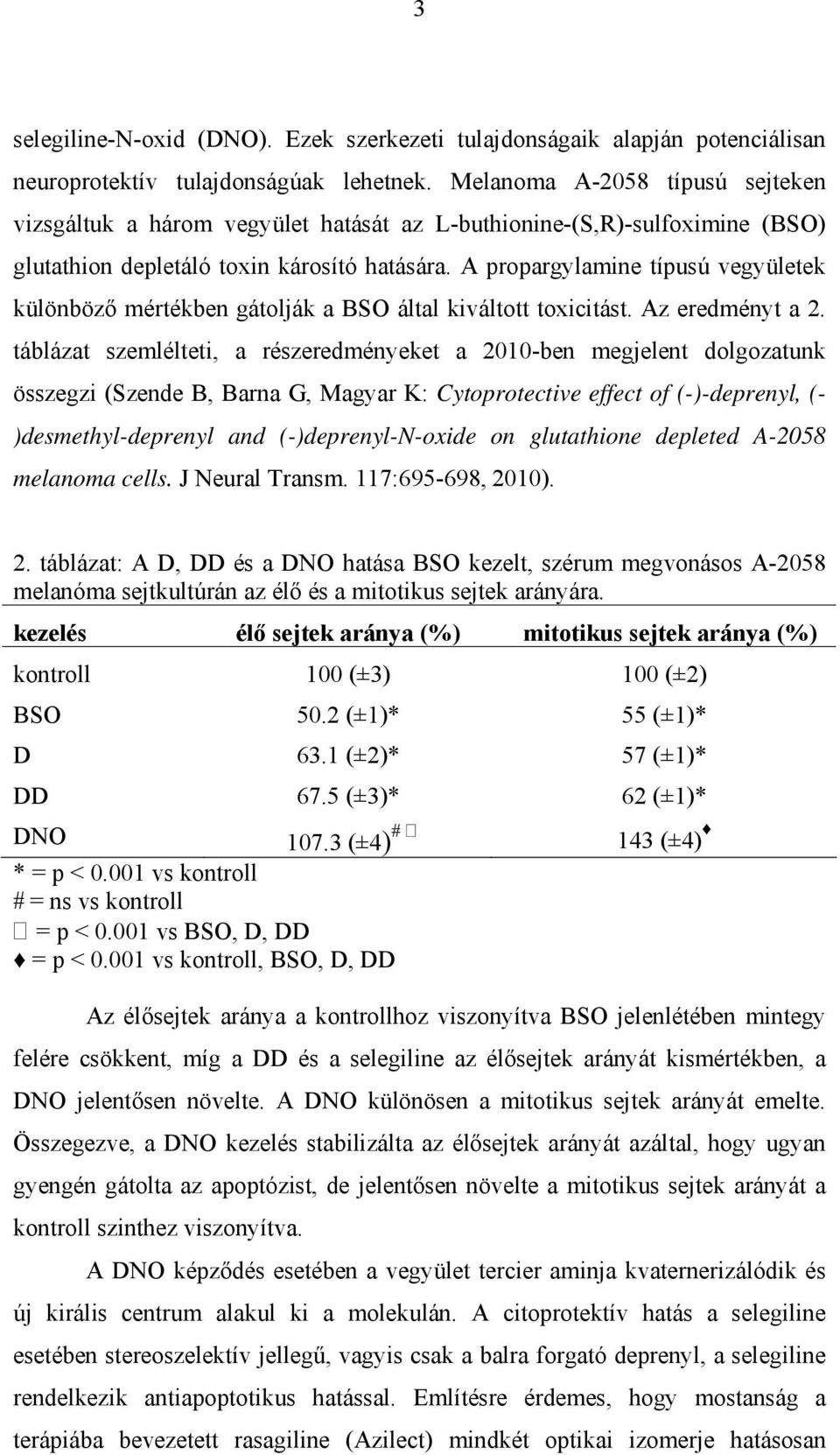 A propargylamine típusú vegyületek különböző mértékben gátolják a BSO által kiváltott toxicitást. Az eredményt a 2.