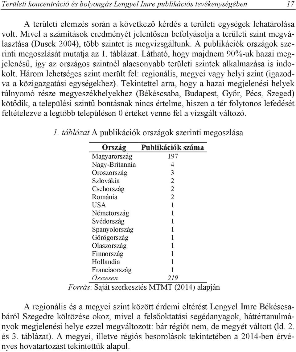 Látható, hogy majdem 90%-uk hazai megjeleés, így az országos szitél alacsoyabb területi szitek alkalmazása is idokolt.