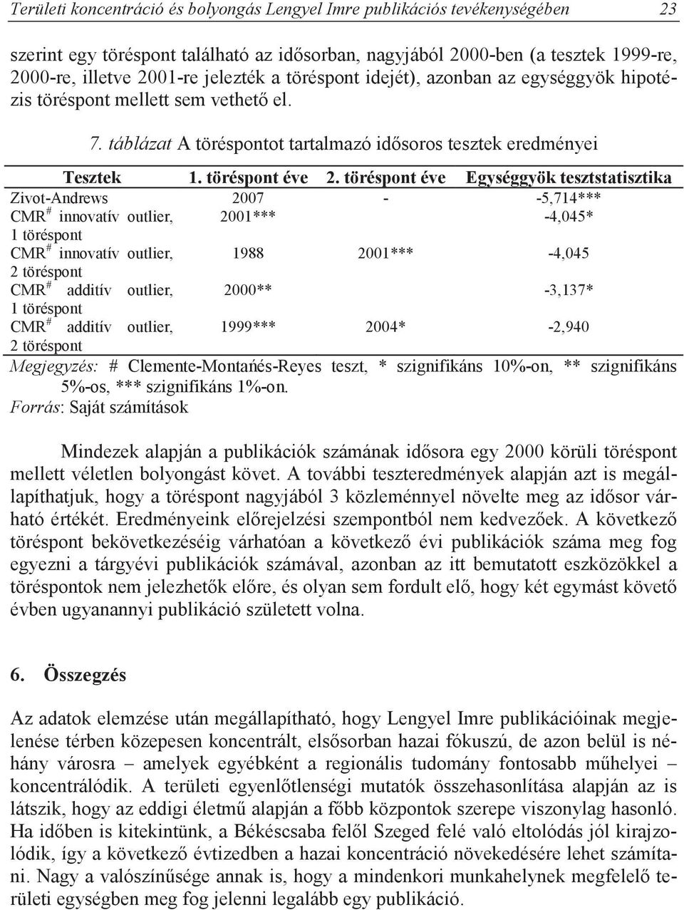 töréspot éve Egységgyök tesztstatisztika Zivot-Adrews 2007 - -5,74*** CMR # iovatív outlier, 200*** -4,045* töréspot CMR # iovatív outlier, 988 200*** -4,045 2 töréspot CMR # additív outlier, 2000**